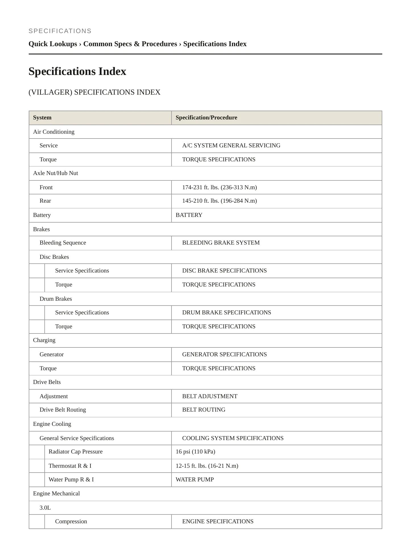 1995 Mercury Villager service manual page 2