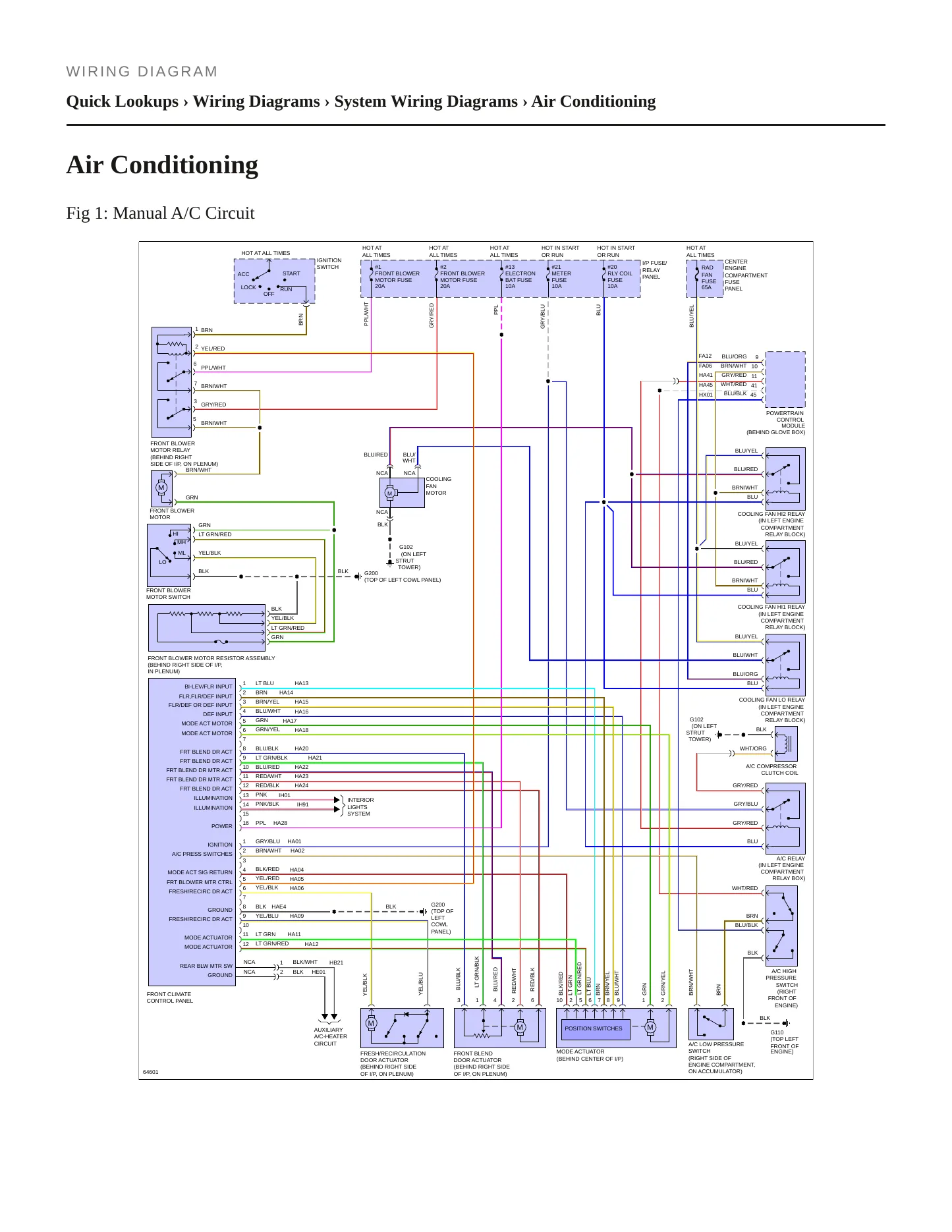 1995 Mercury Villager service manual page 6