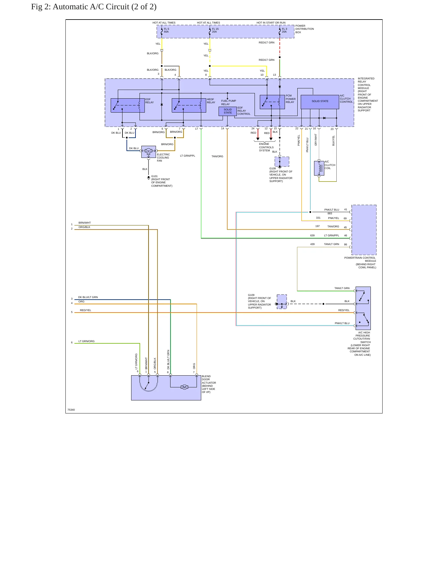 1996 Mercury Cougar Service and Repair Manual preview page 7