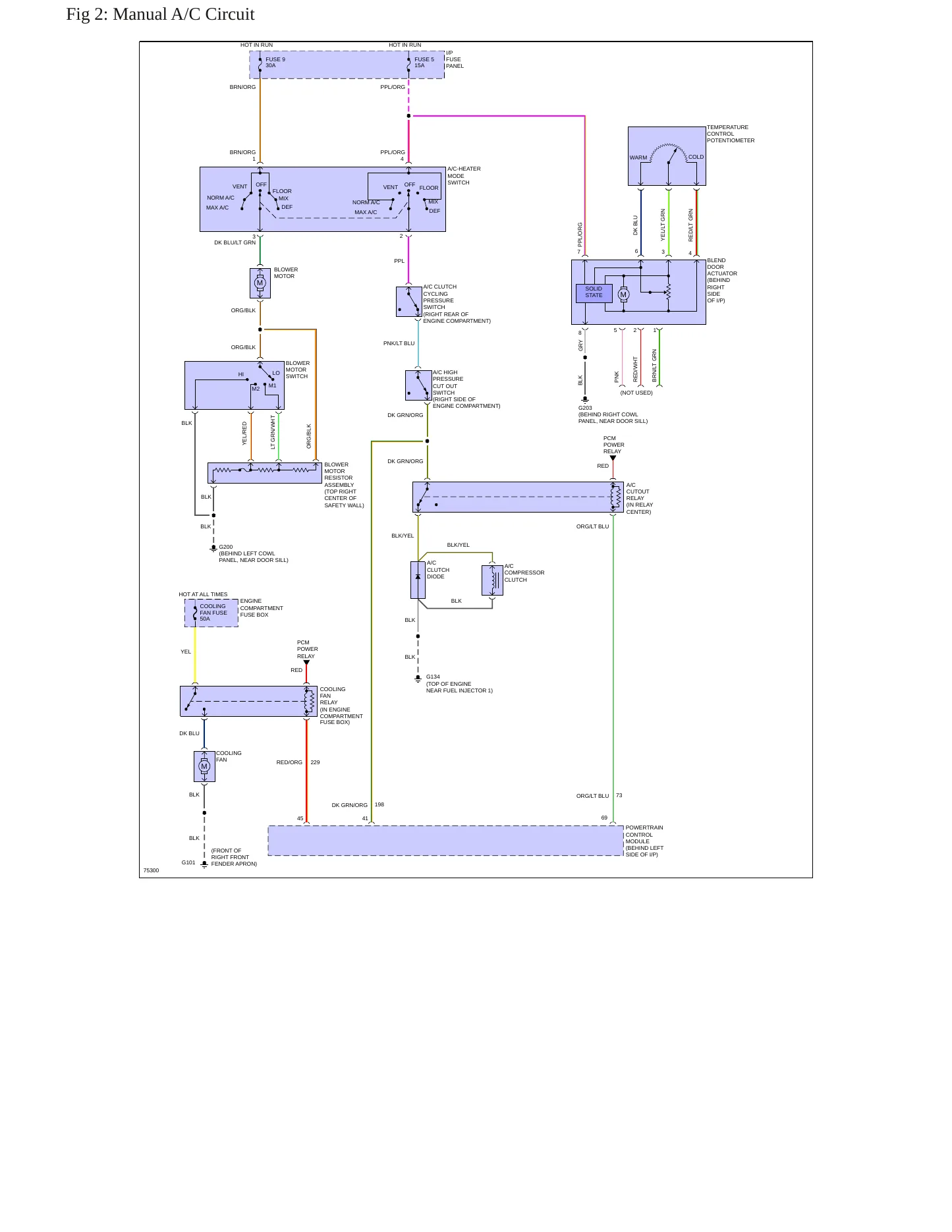 1996 Mercury Grand Marquis service manual page 6