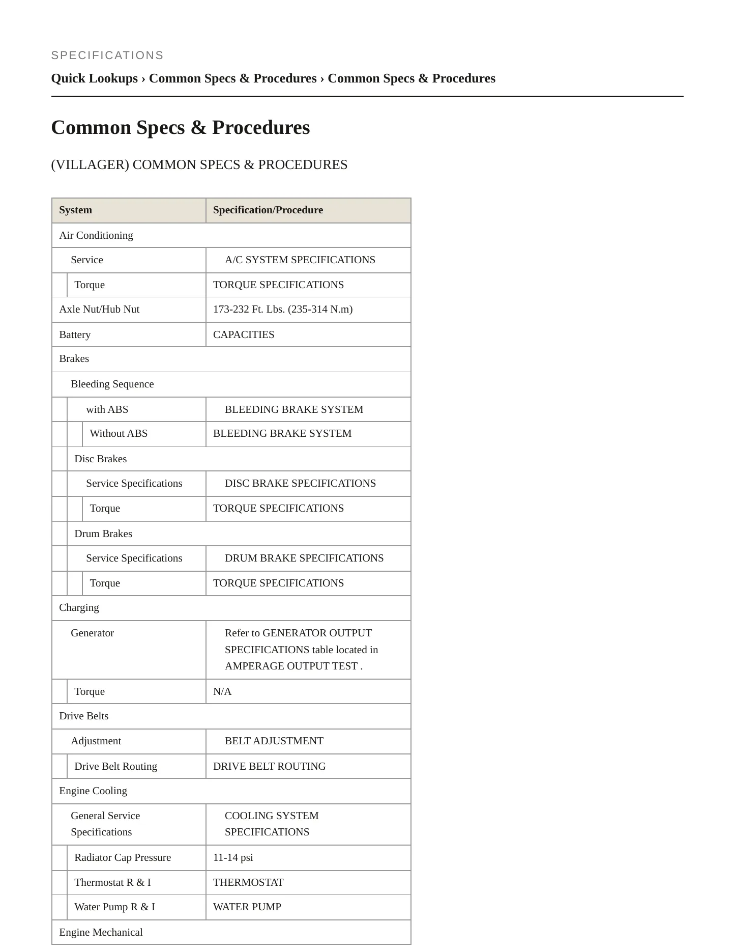 1996 Mercury Villager service manual page 2