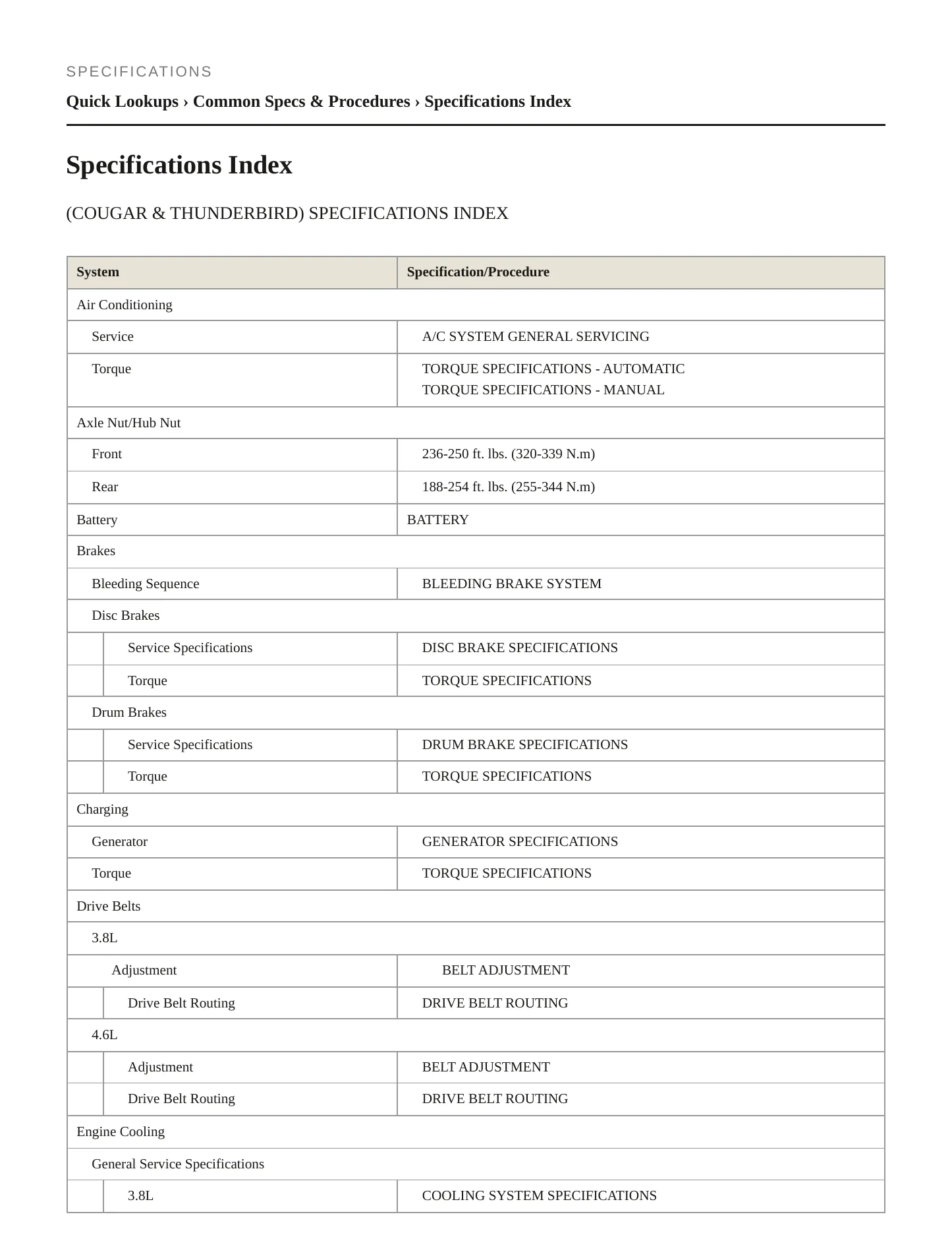 1997 Mercury Cougar Service and Repair Manual preview page 2