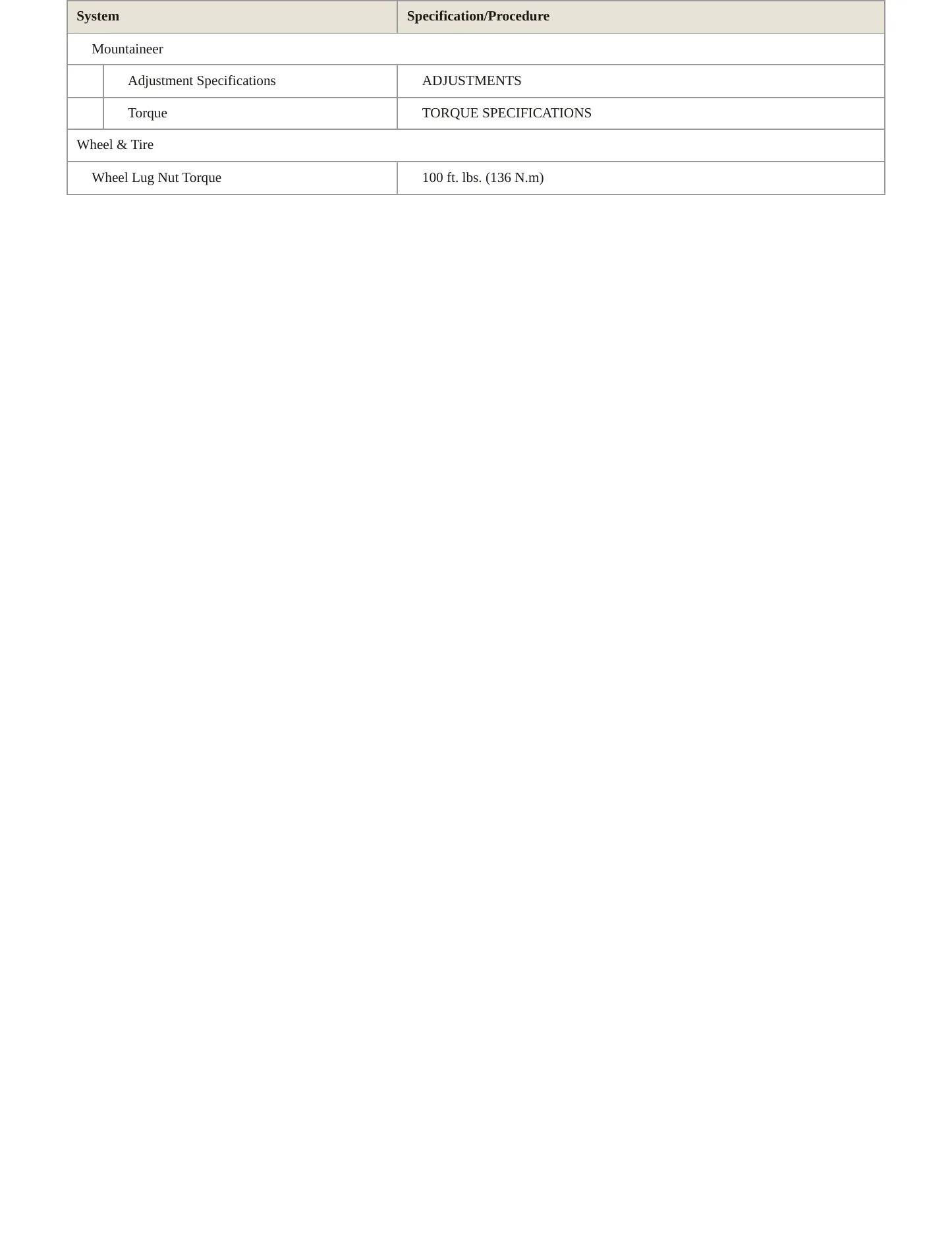 1997 Mercury Mountaineer service manual page 5
