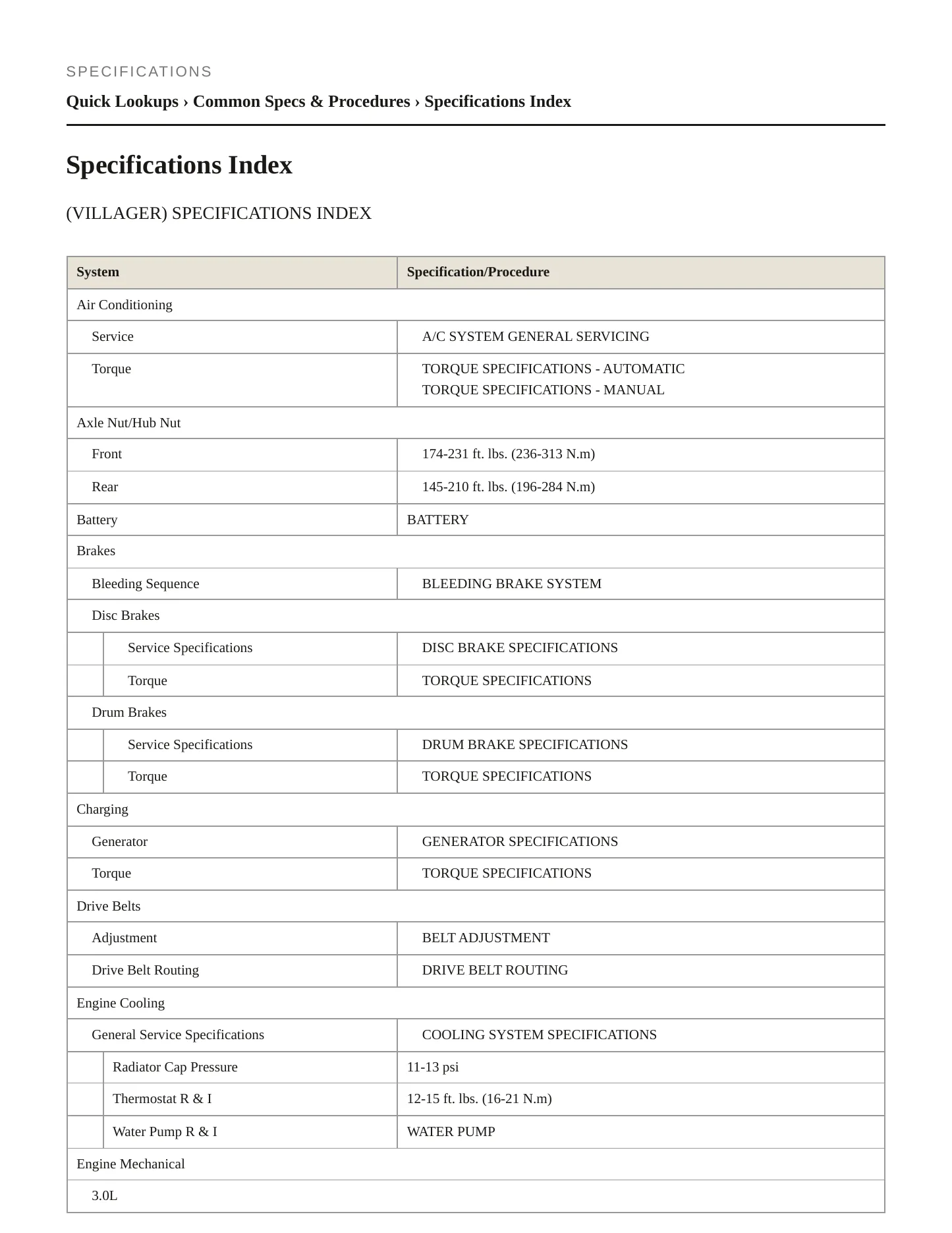 1997 Mercury Villager service manual page 2