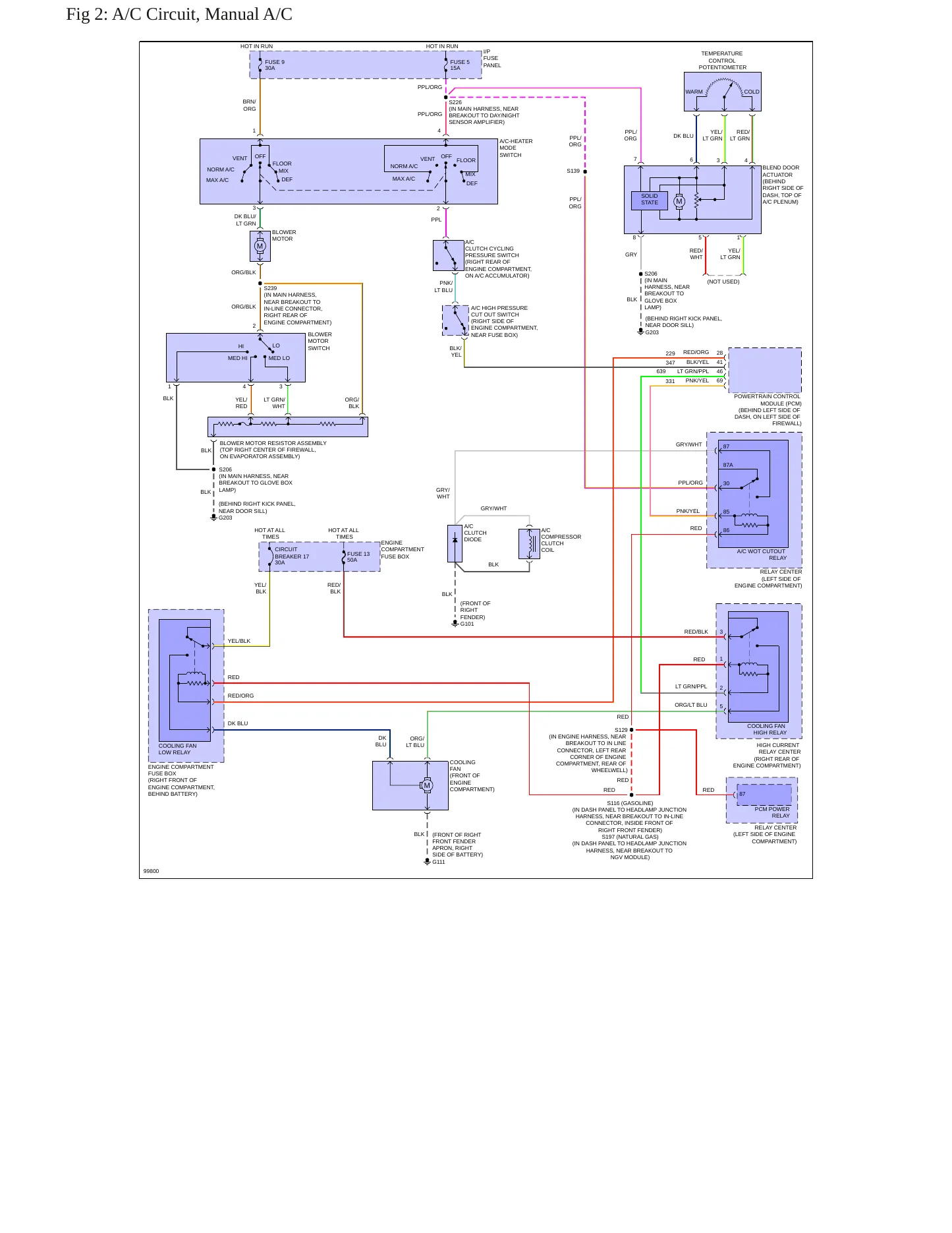 1998 Mercury Grand Marquis Service and Repair Manual preview page 7