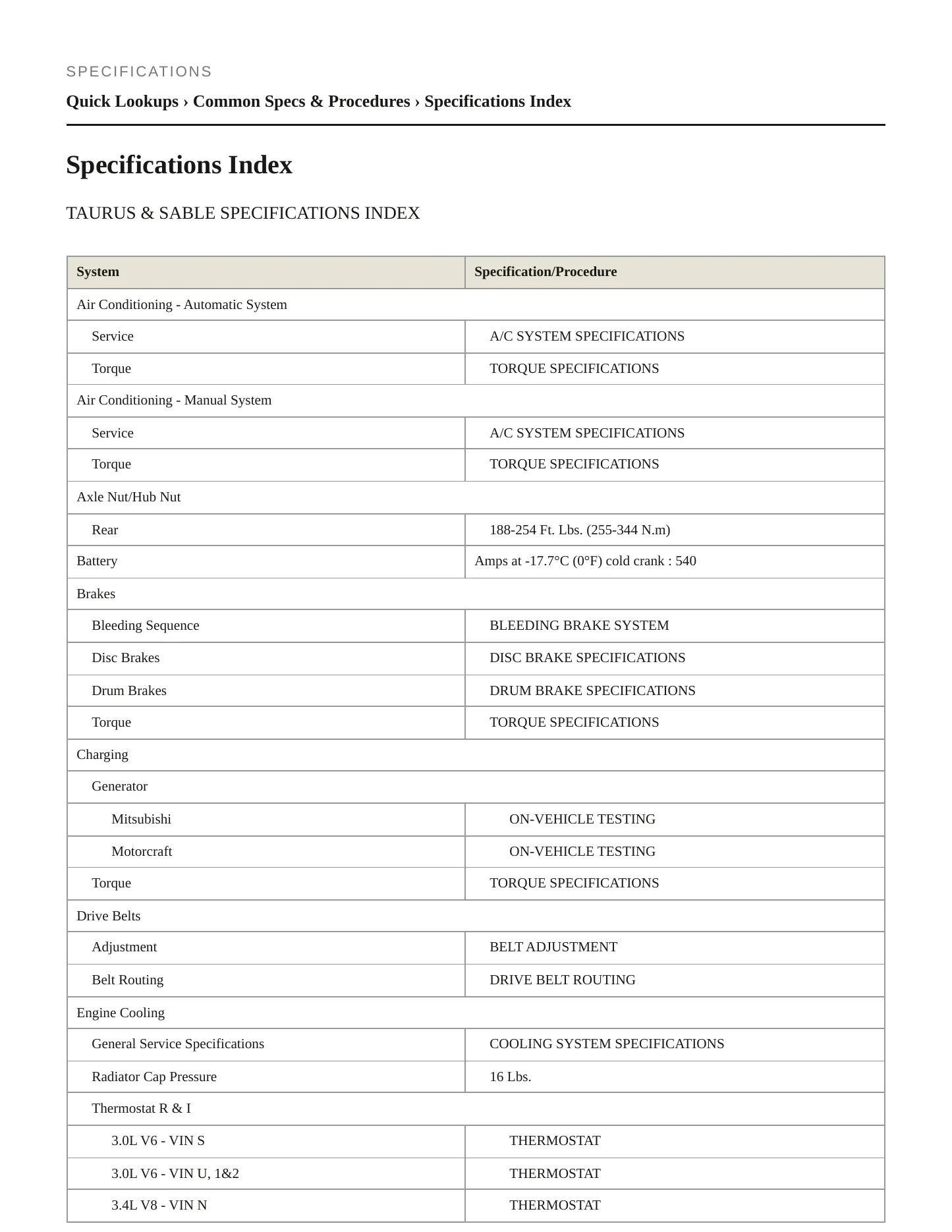 1998 Mercury Sable service manual page 2