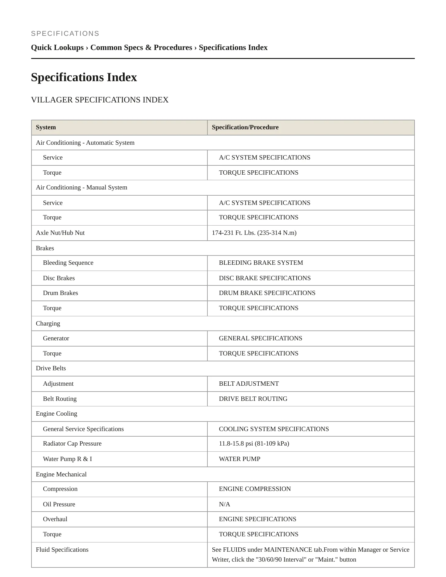 1998 Mercury Villager service manual page 2