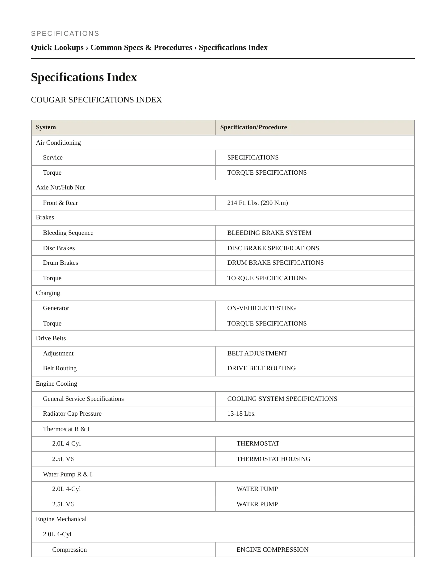 1999 Mercury Cougar service manual page 2
