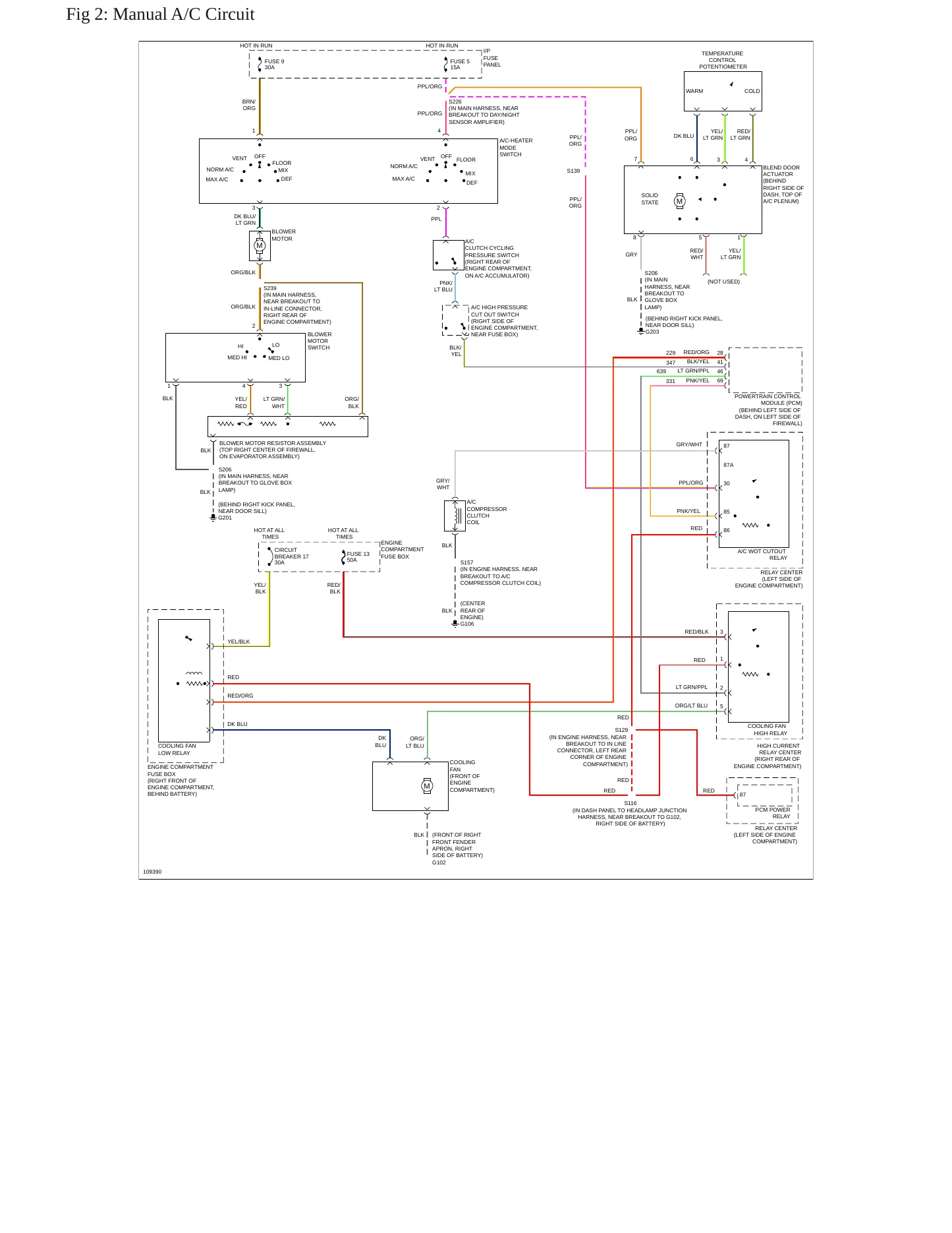 1999 Mercury Grand Marquis Service and Repair Manual preview page 7