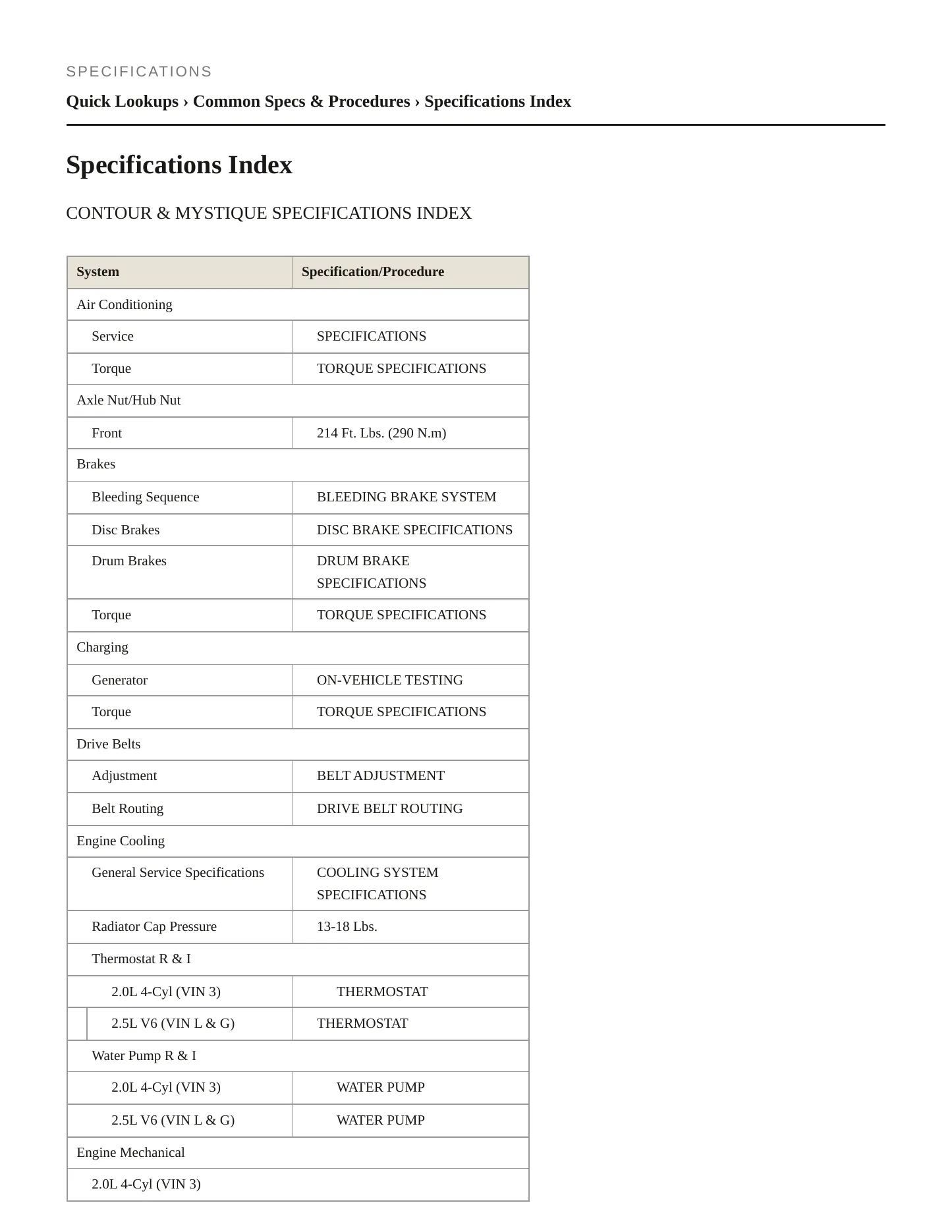 1999 Mercury Mystique service manual page 2