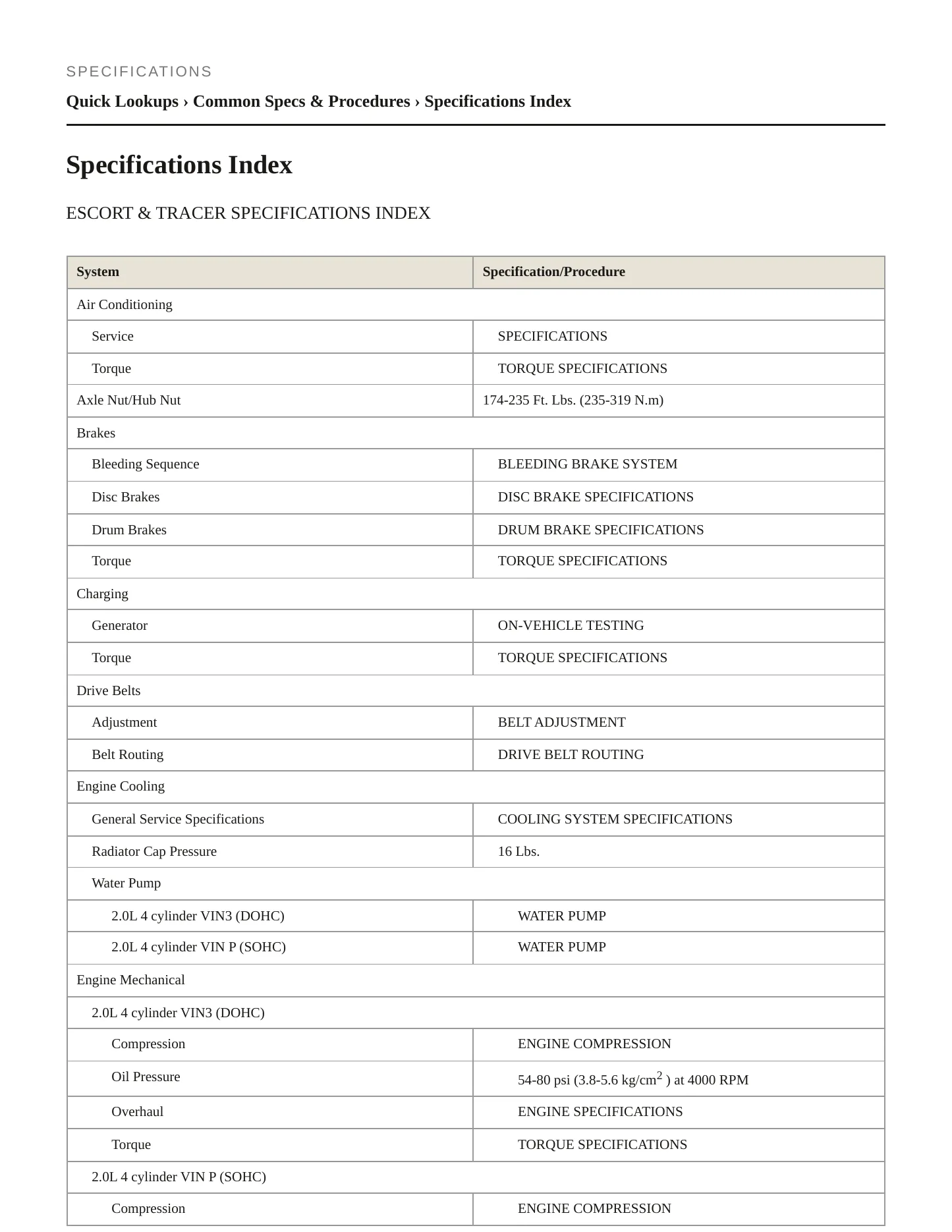 1999 Mercury Tracer service manual page 2