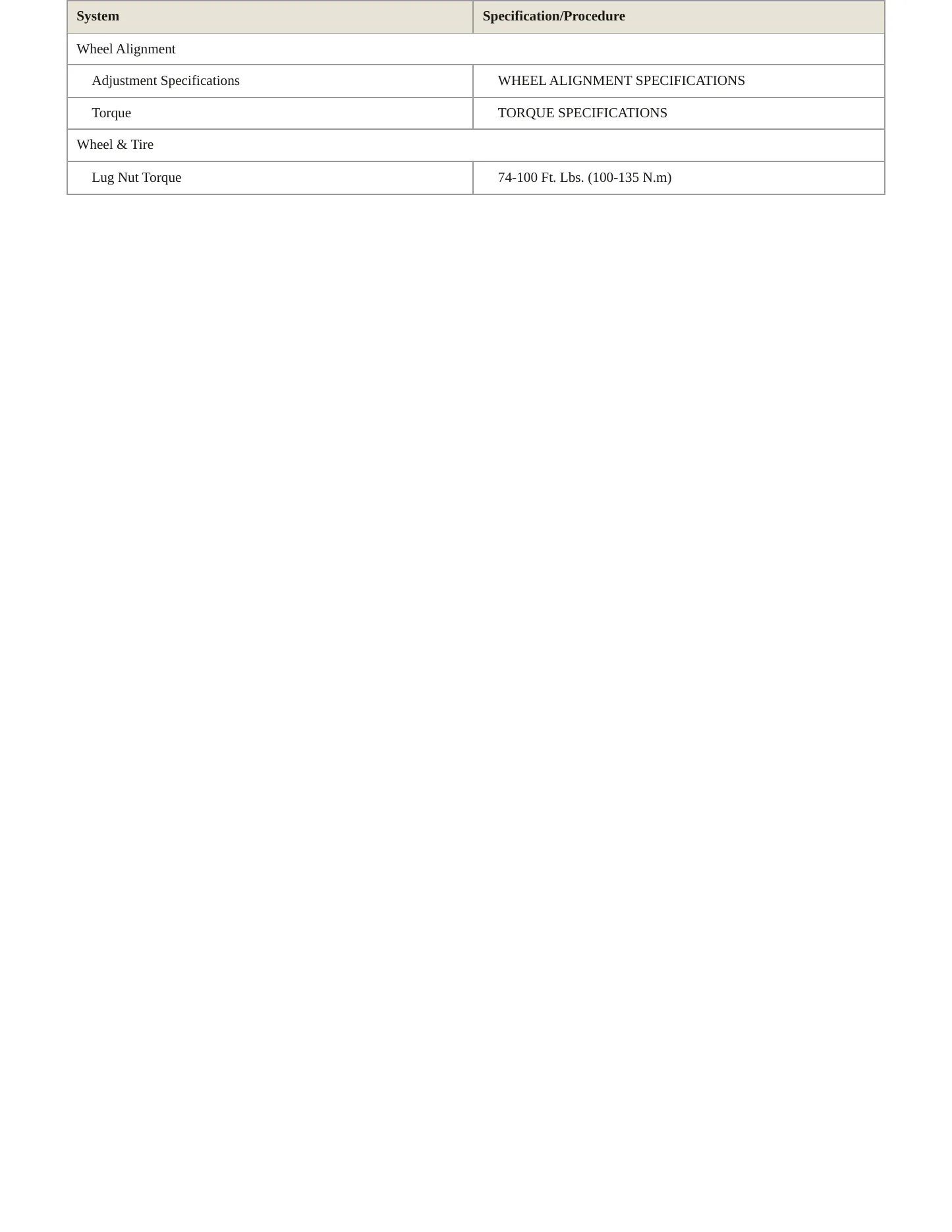1999 Mercury Tracer service manual page 4