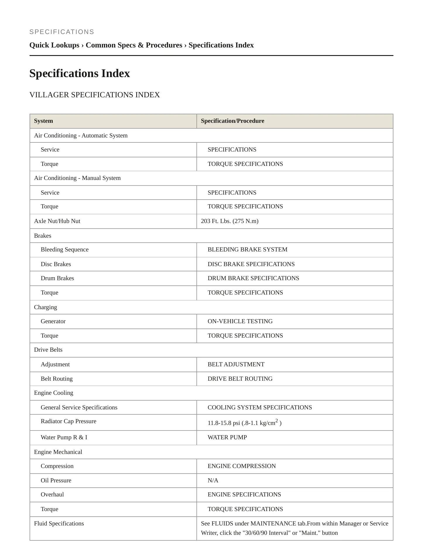 1999 Mercury Villager service manual page 2
