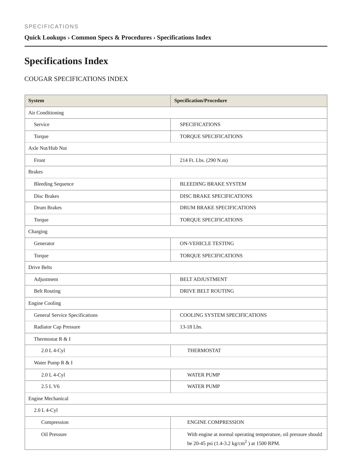 2000 Mercury Cougar service manual page 2