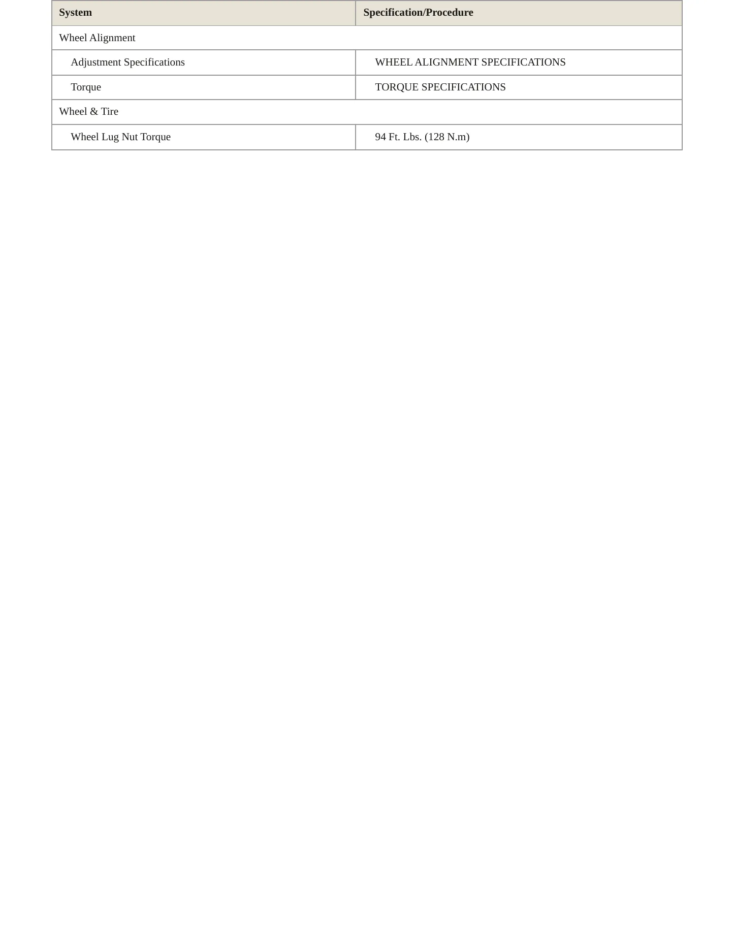 2000 Mercury Cougar service manual page 4