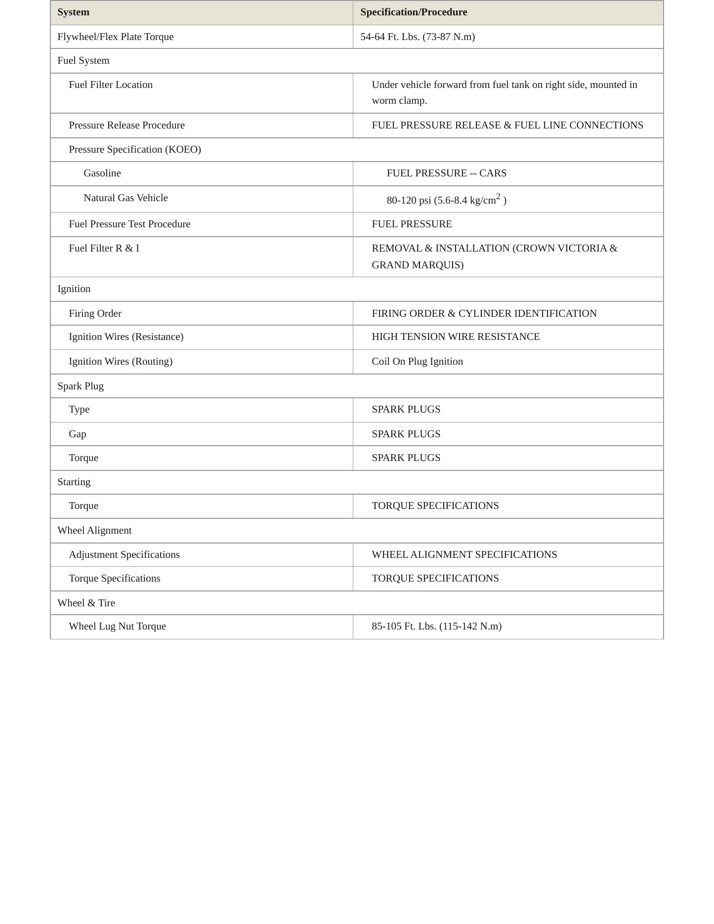 2000 Mercury Grand Marquis service manual page 3