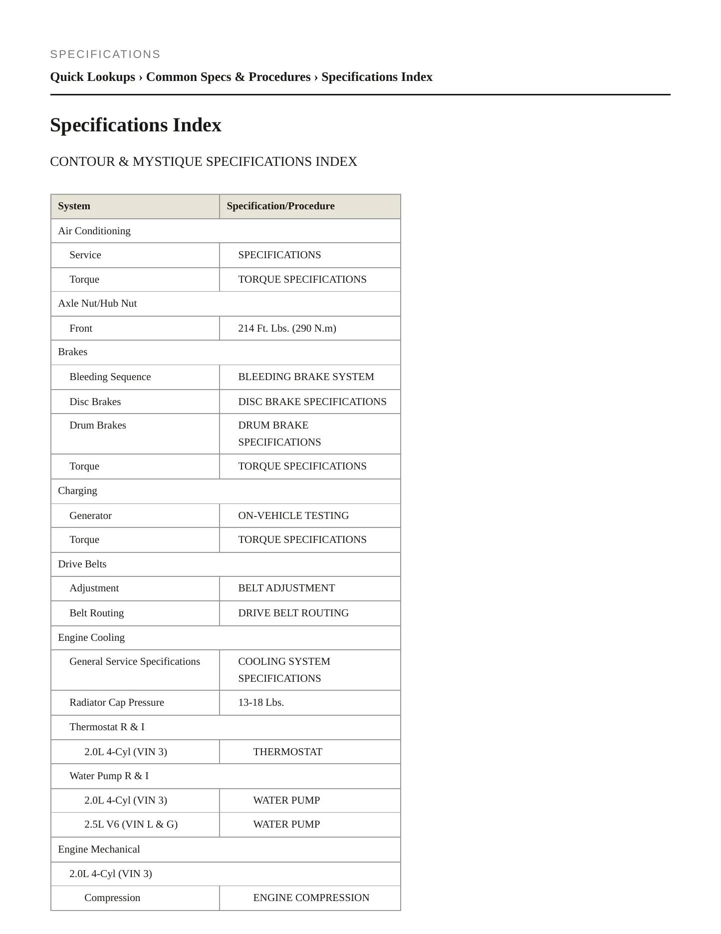 2000 Mercury Mystique service manual page 2