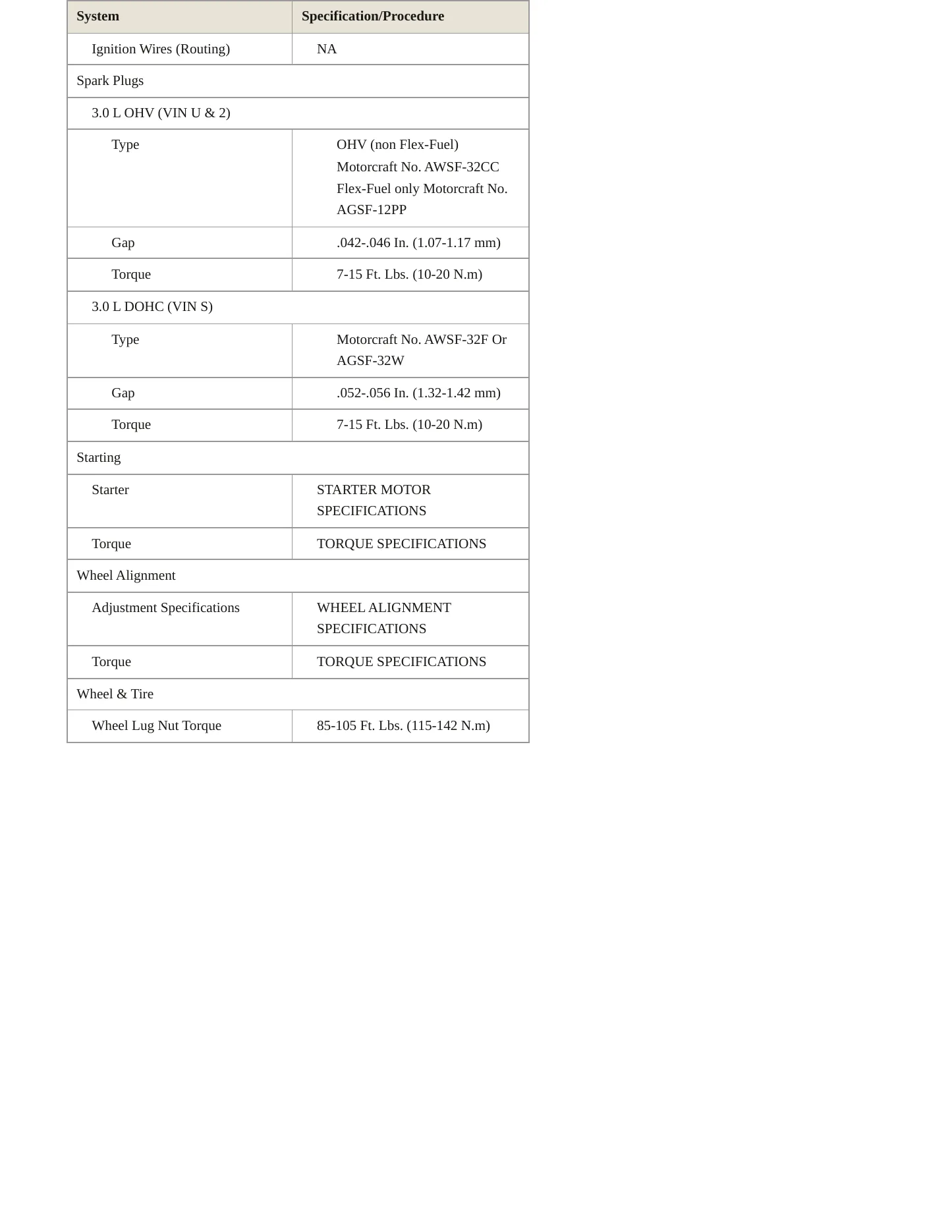 2000 Mercury Sable service manual page 4