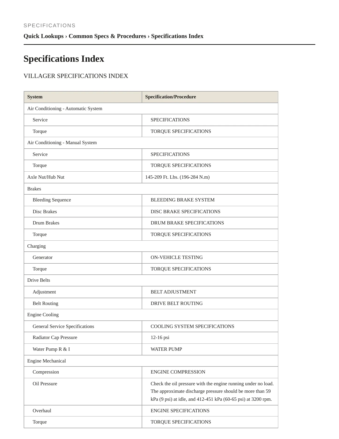 2000 Mercury Villager service manual page 2