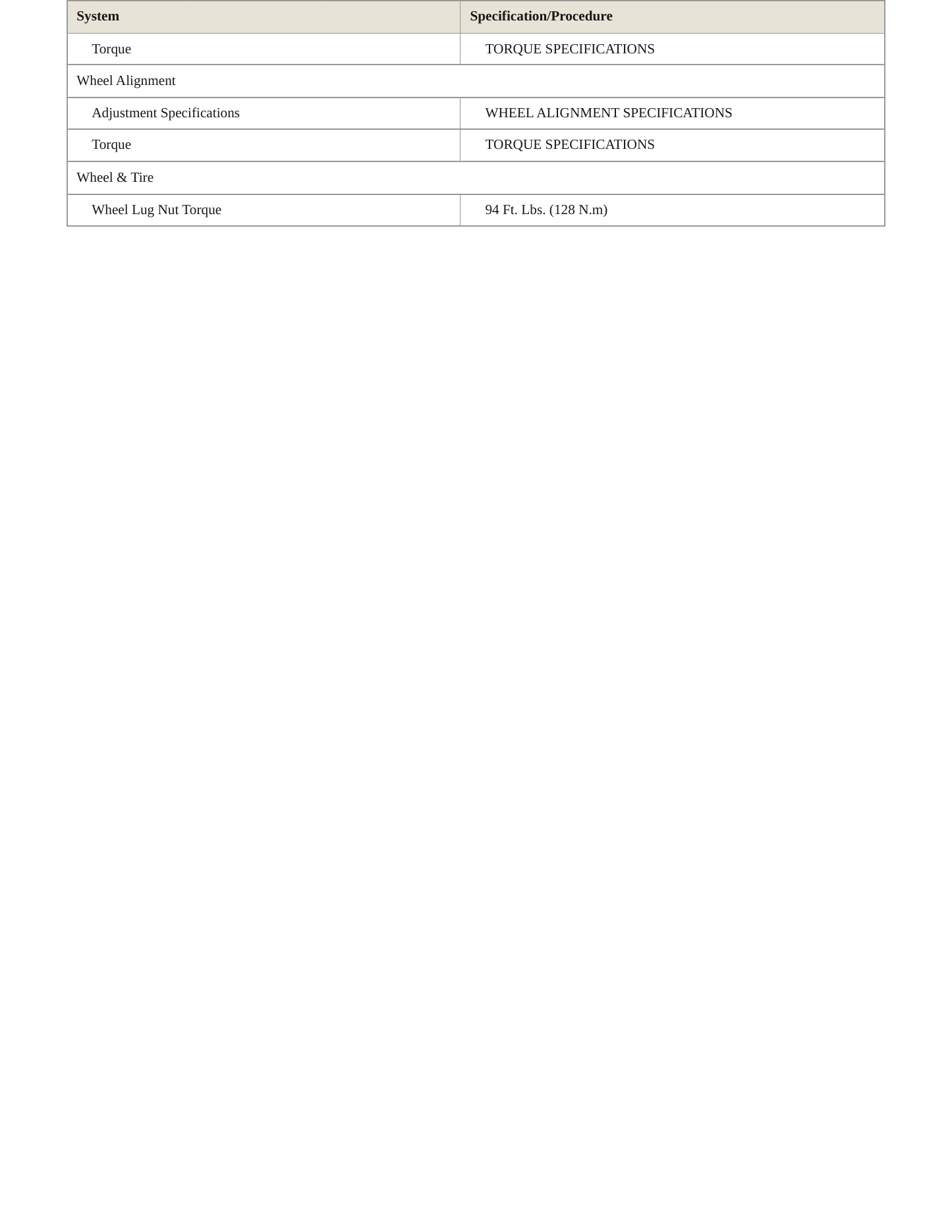 2001 Mercury Cougar service manual page 4