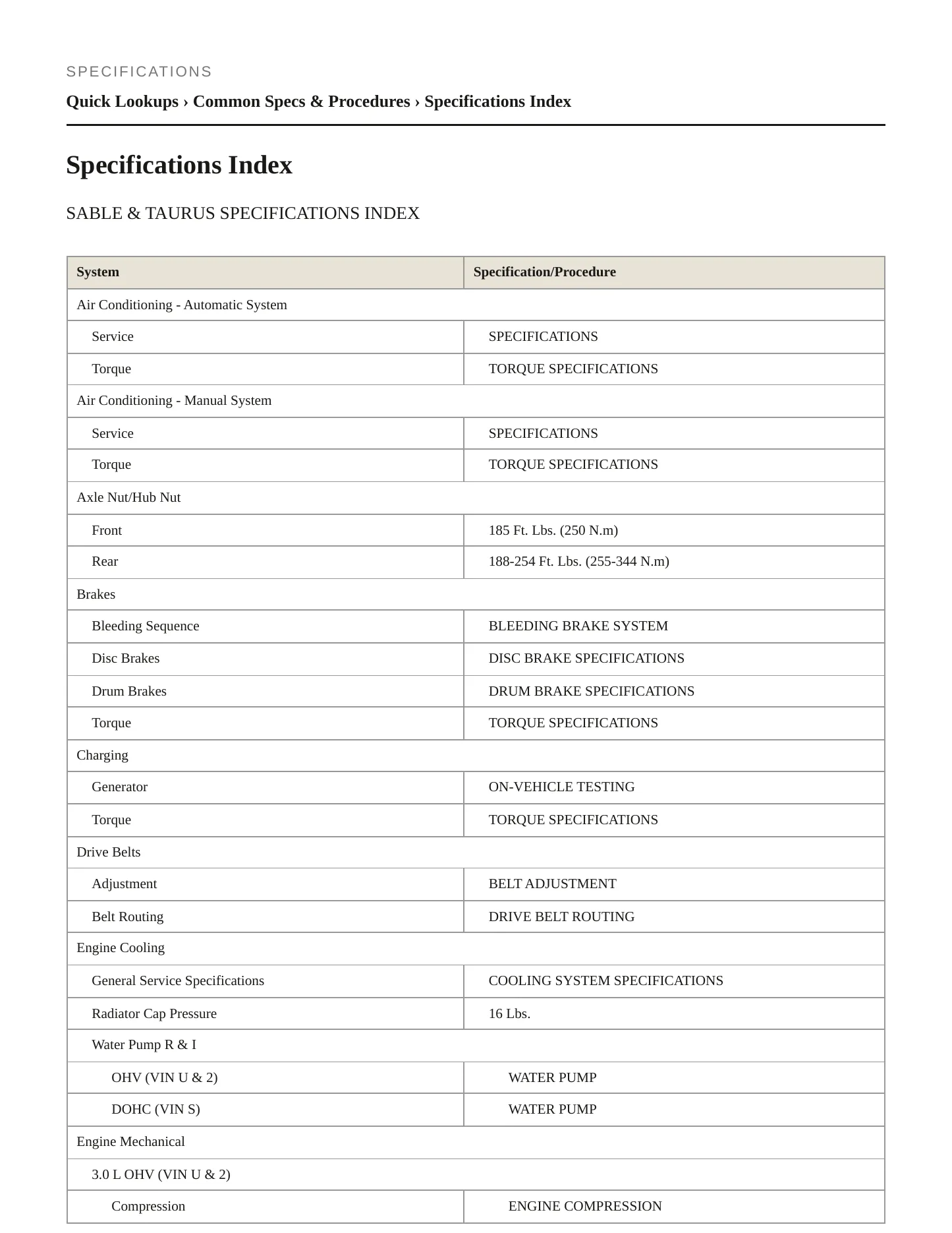 2001 Mercury Sable service manual page 2
