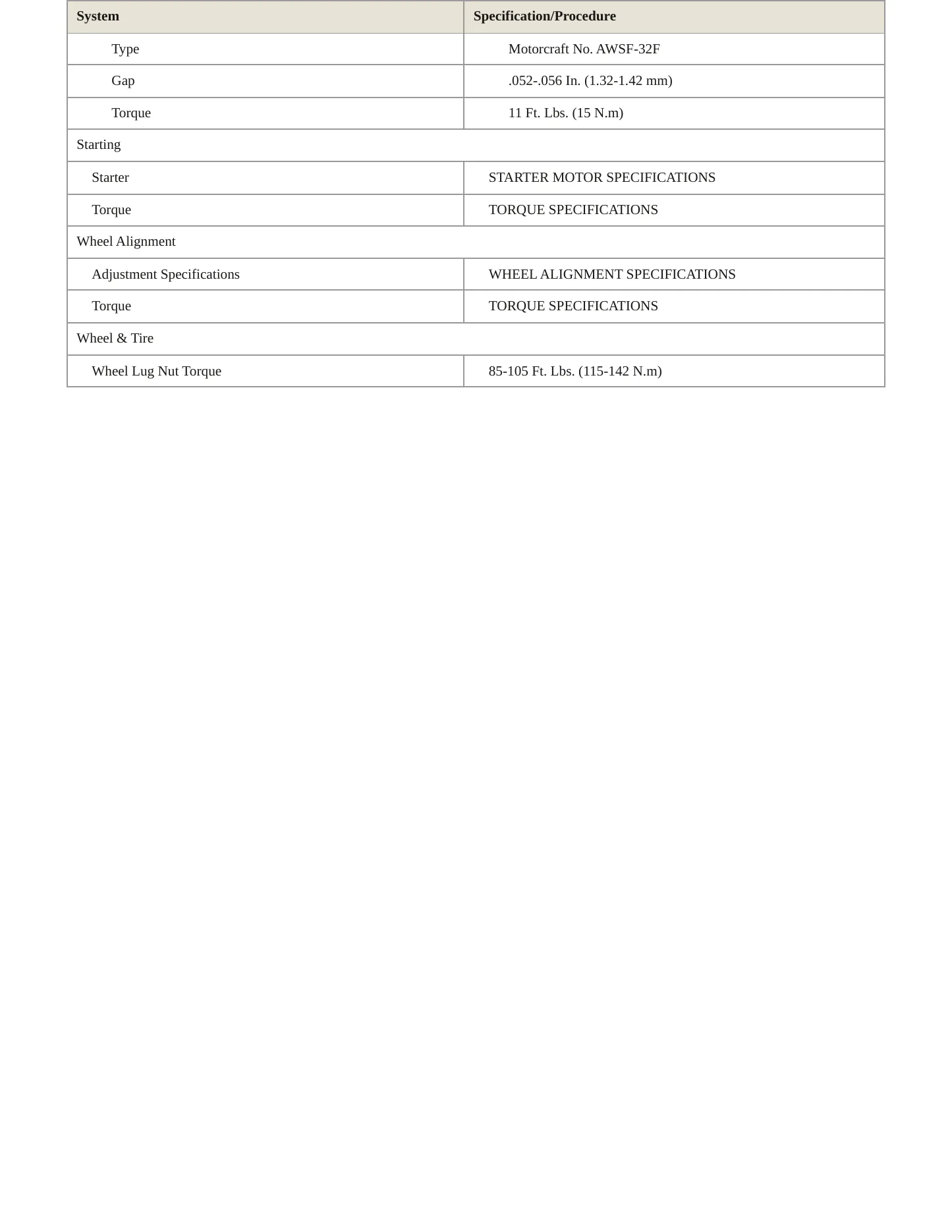 2001 Mercury Sable service manual page 4