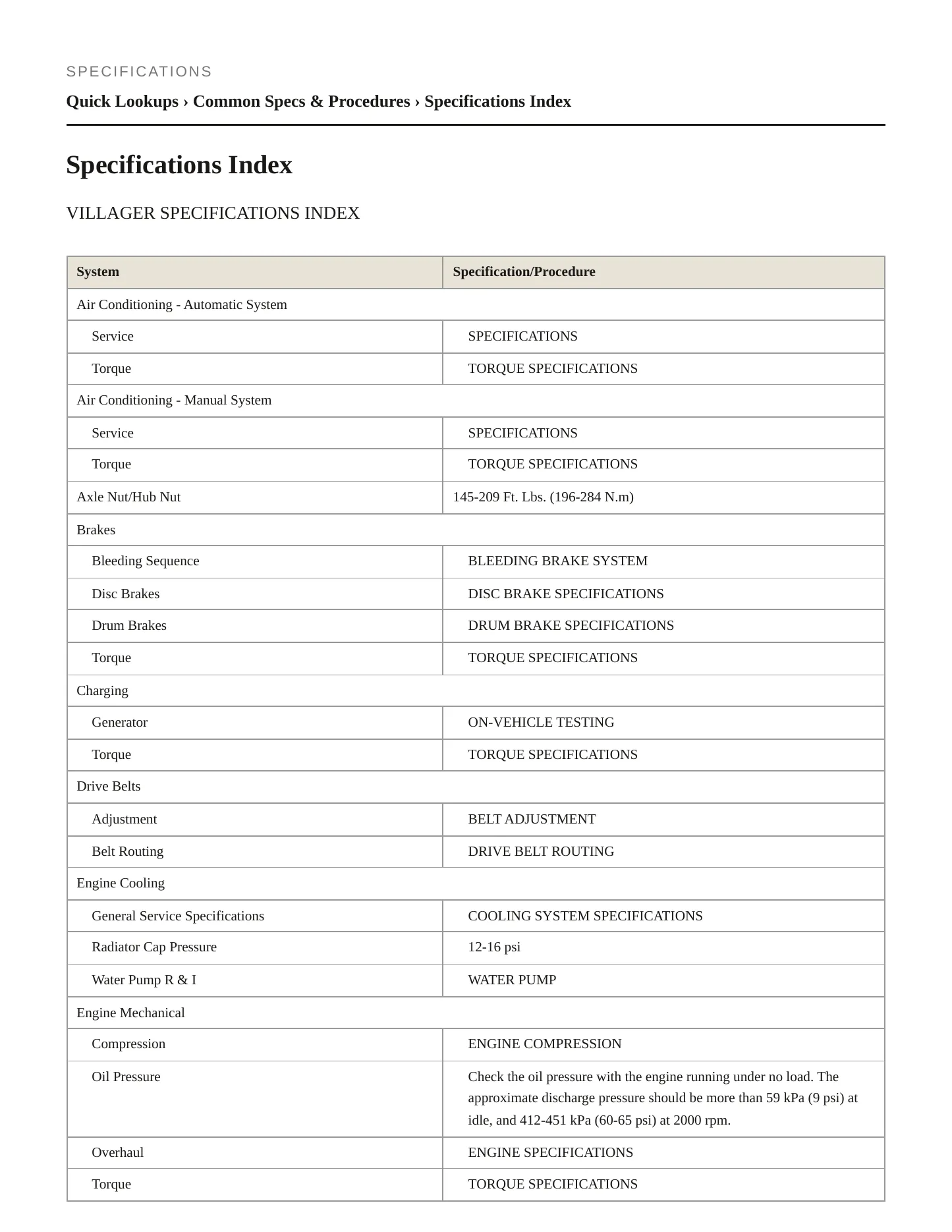 2001 Mercury Villager service manual page 2
