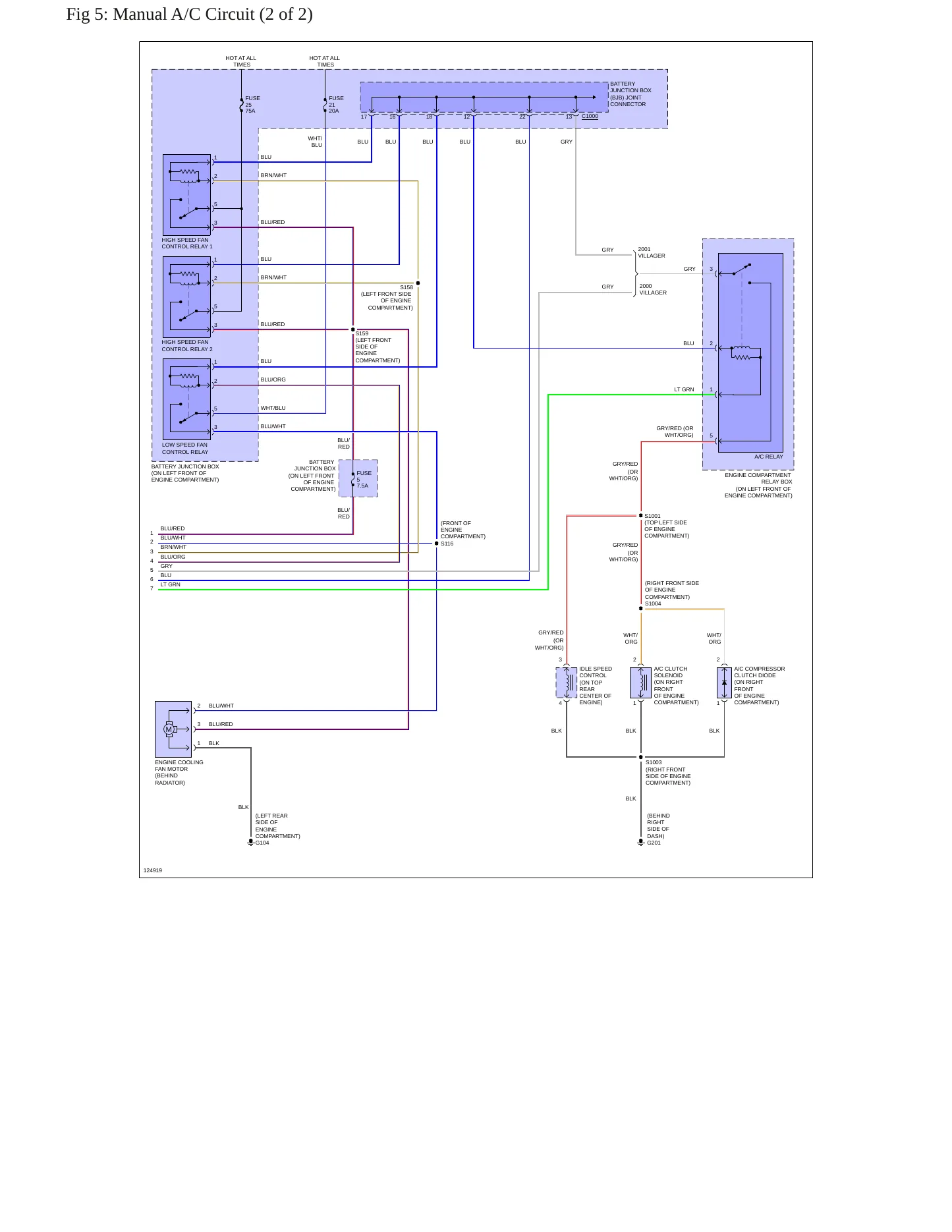 2001 Mercury Villager Service and Repair Manual preview page 9