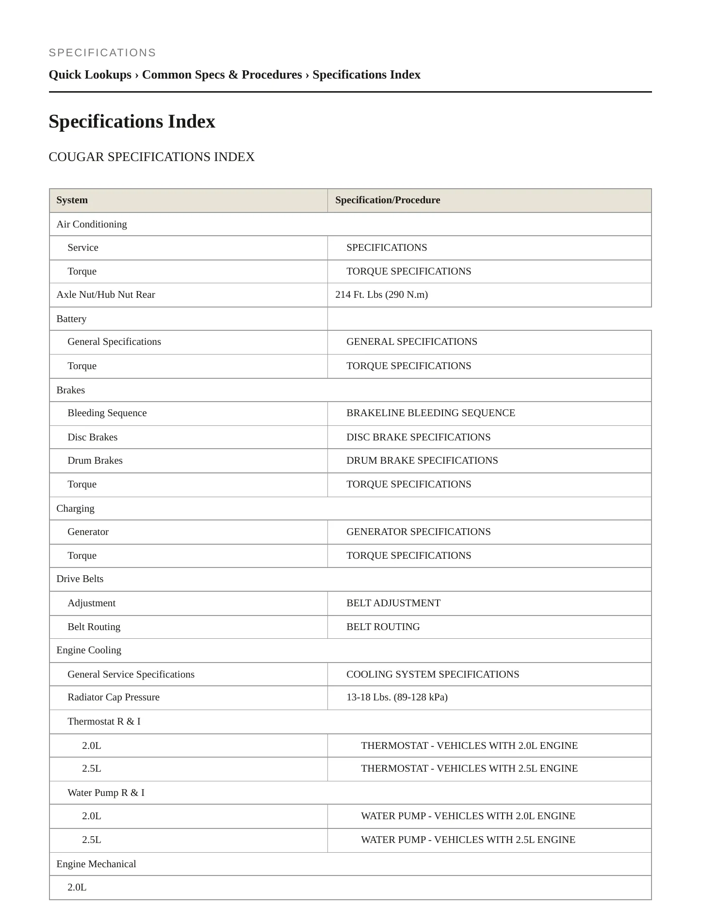2002 Mercury Cougar service manual page 2