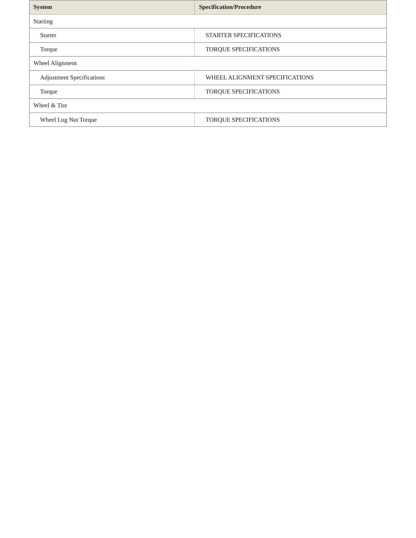 2002 Mercury Cougar service manual page 4
