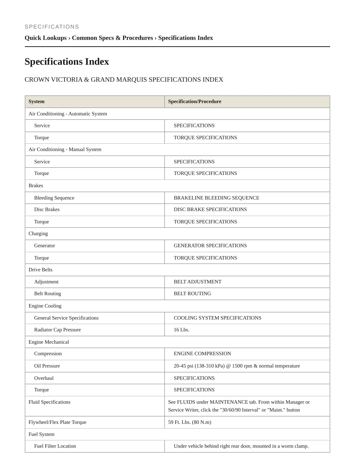 2002 Mercury Grand Marquis service manual page 2