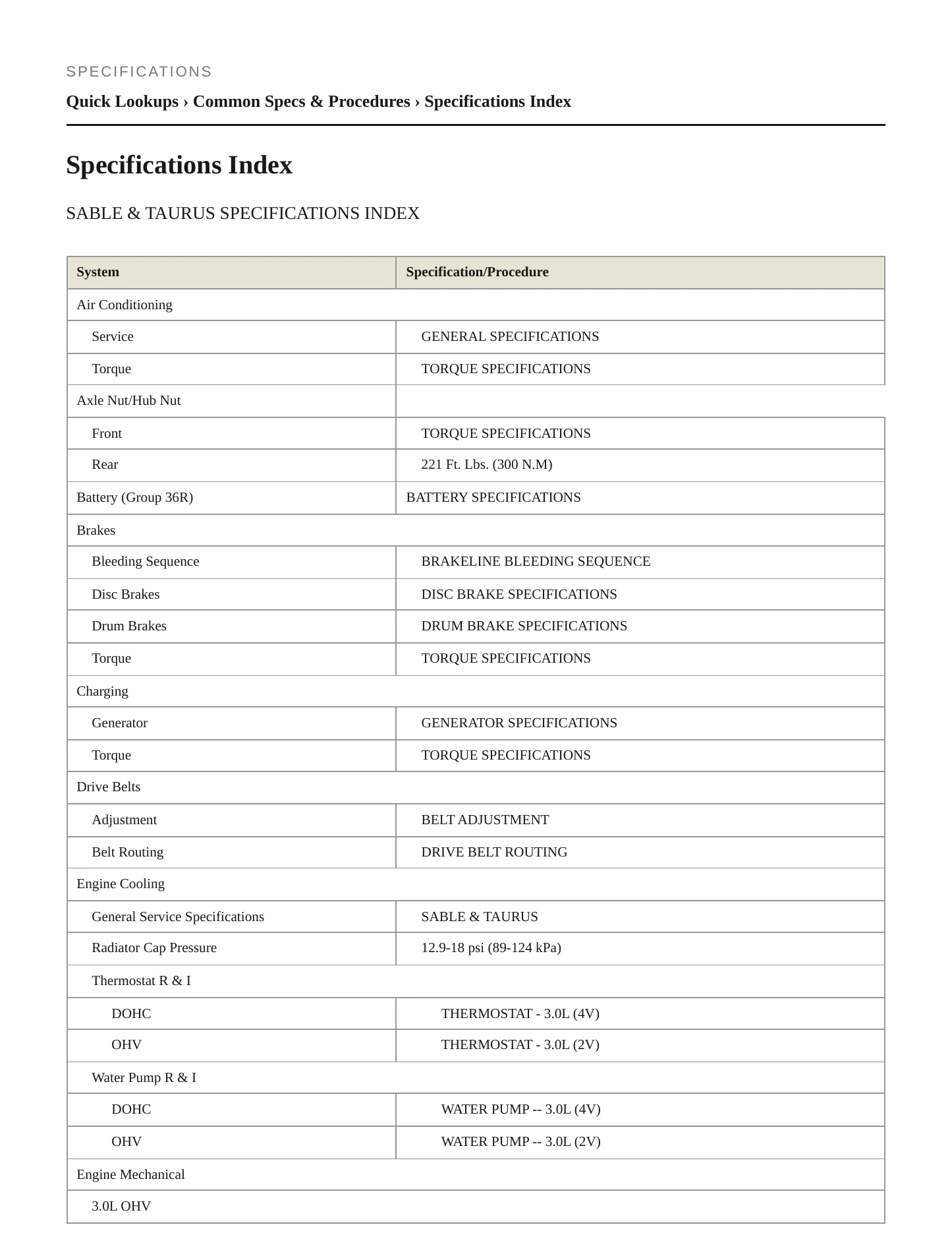 2002 Mercury Sable service manual page 2