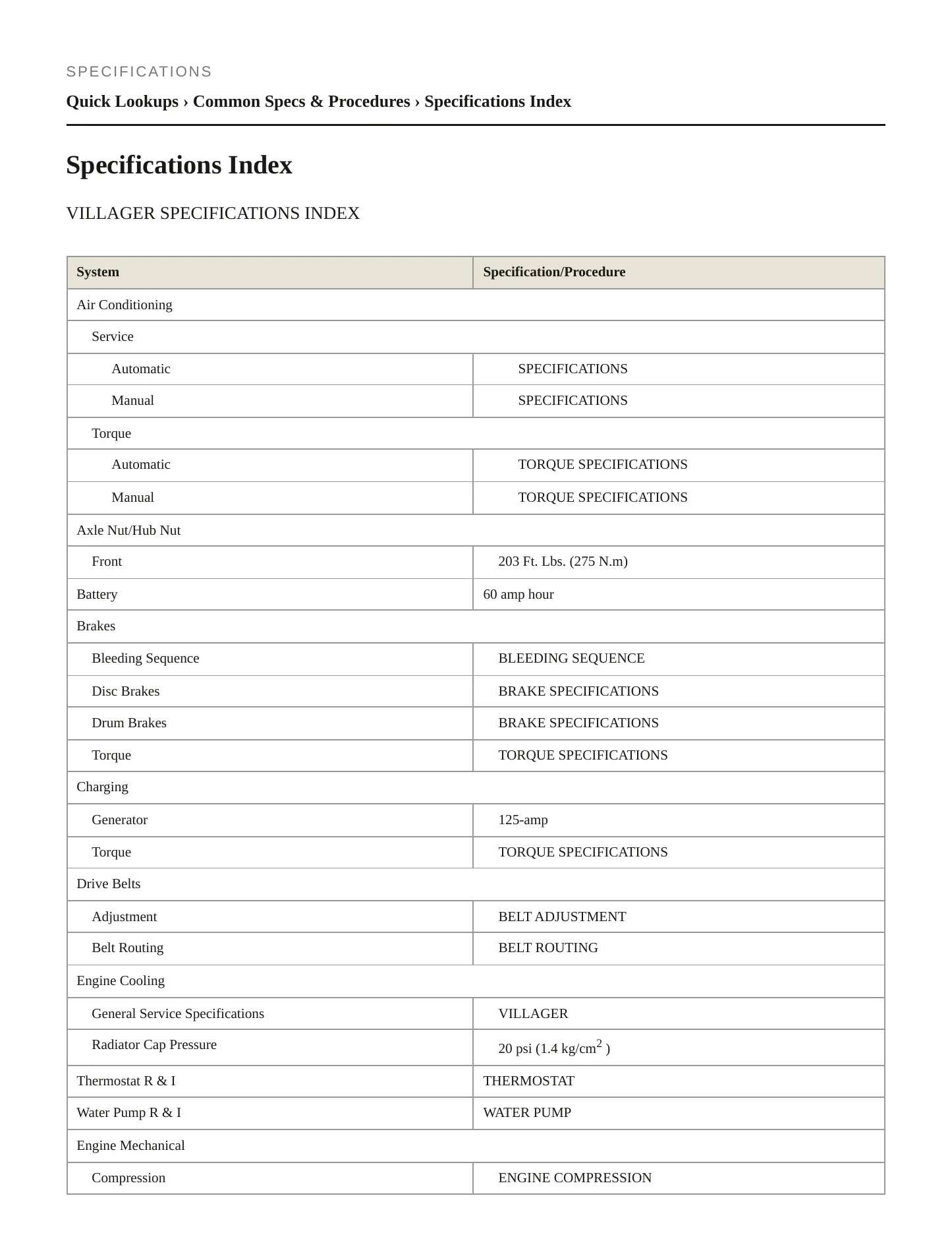 2002 Mercury Villager service manual page 2