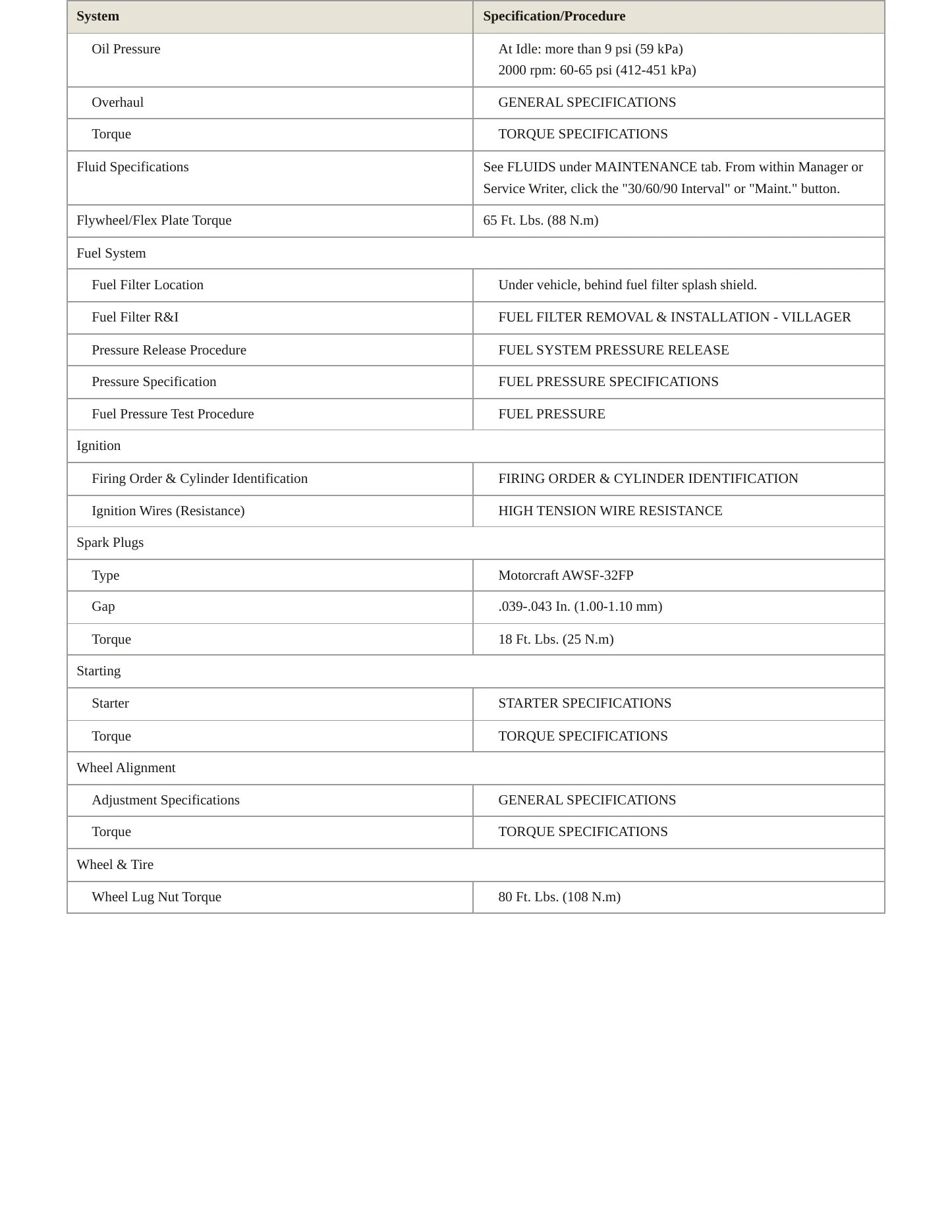 2002 Mercury Villager service manual page 3