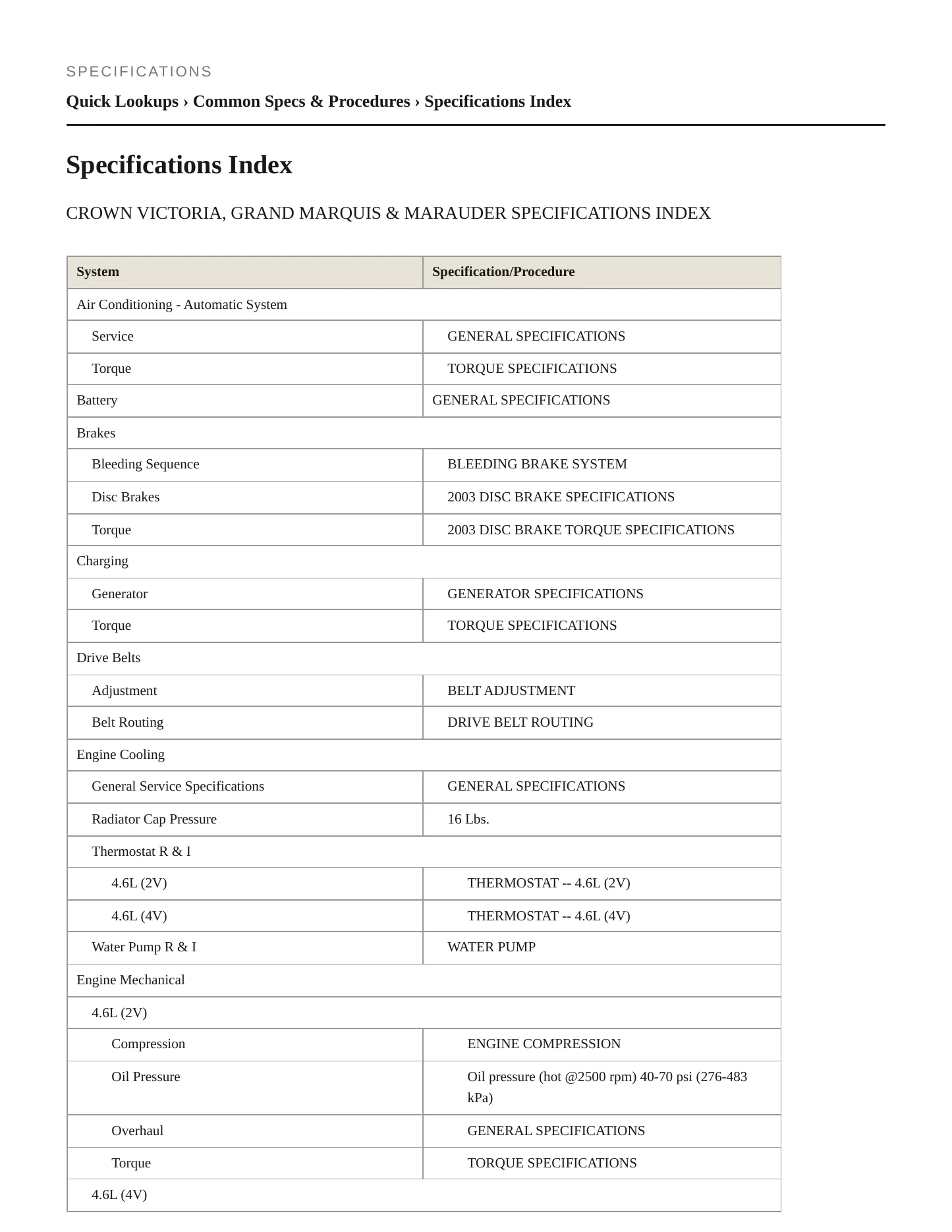 2003 Mercury Marauder service manual page 2
