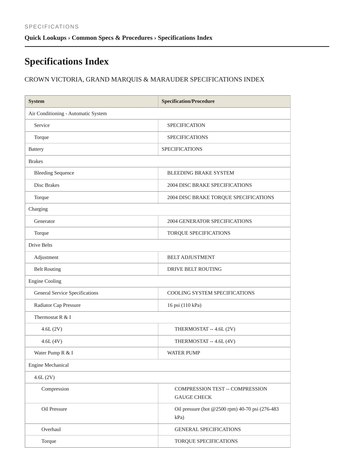 2004 Mercury Marauder service manual page 2