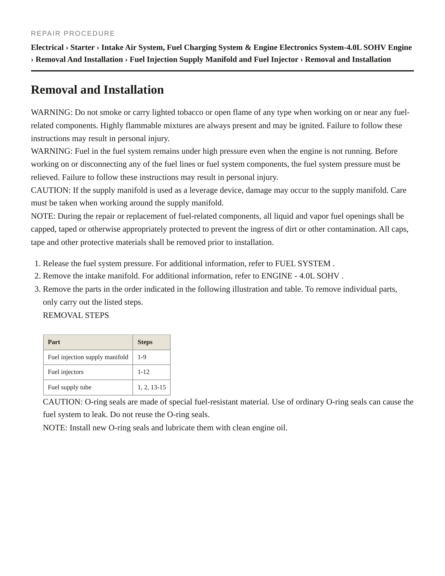 2004 Mercury Mountaineer service manual page 5