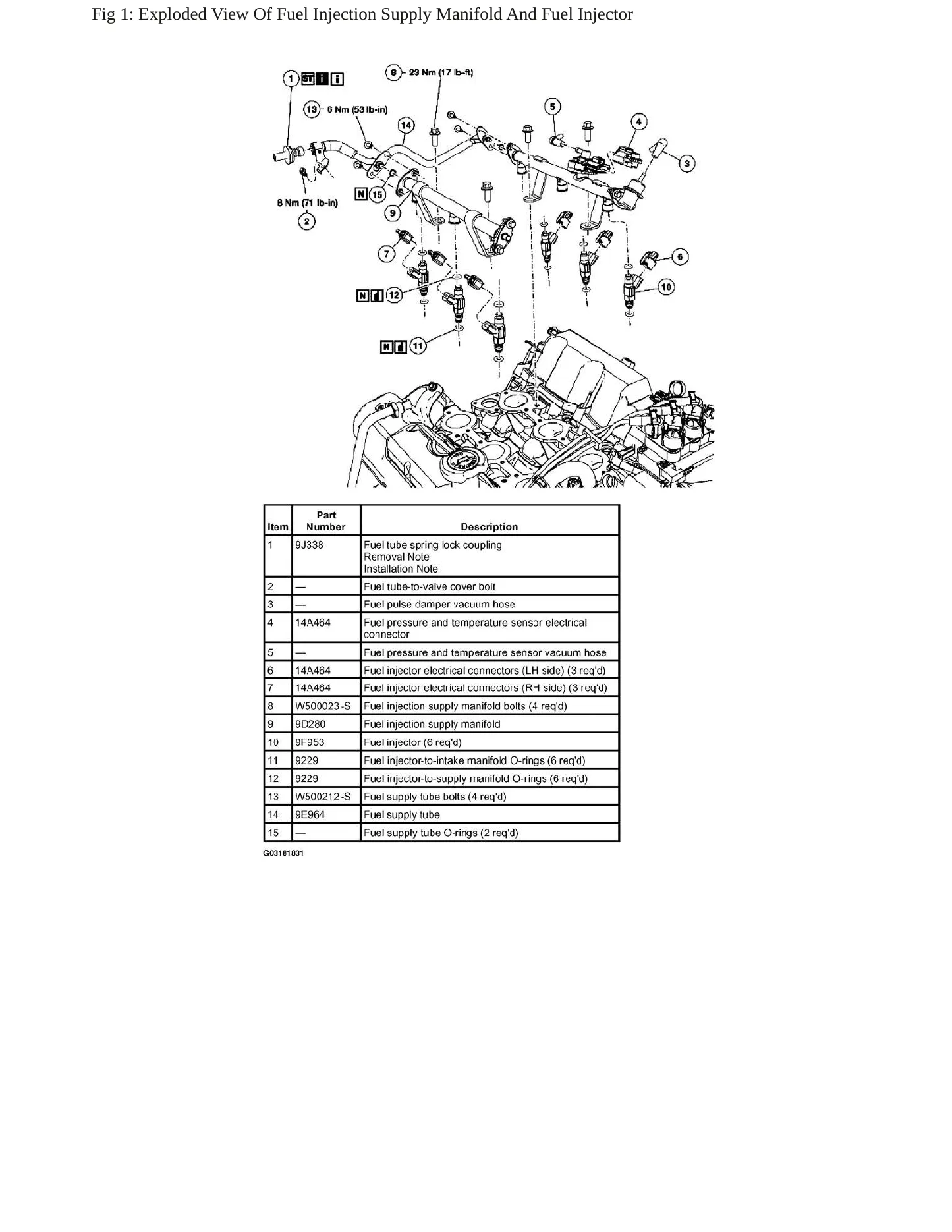 2004 Mercury Mountaineer service manual page 6