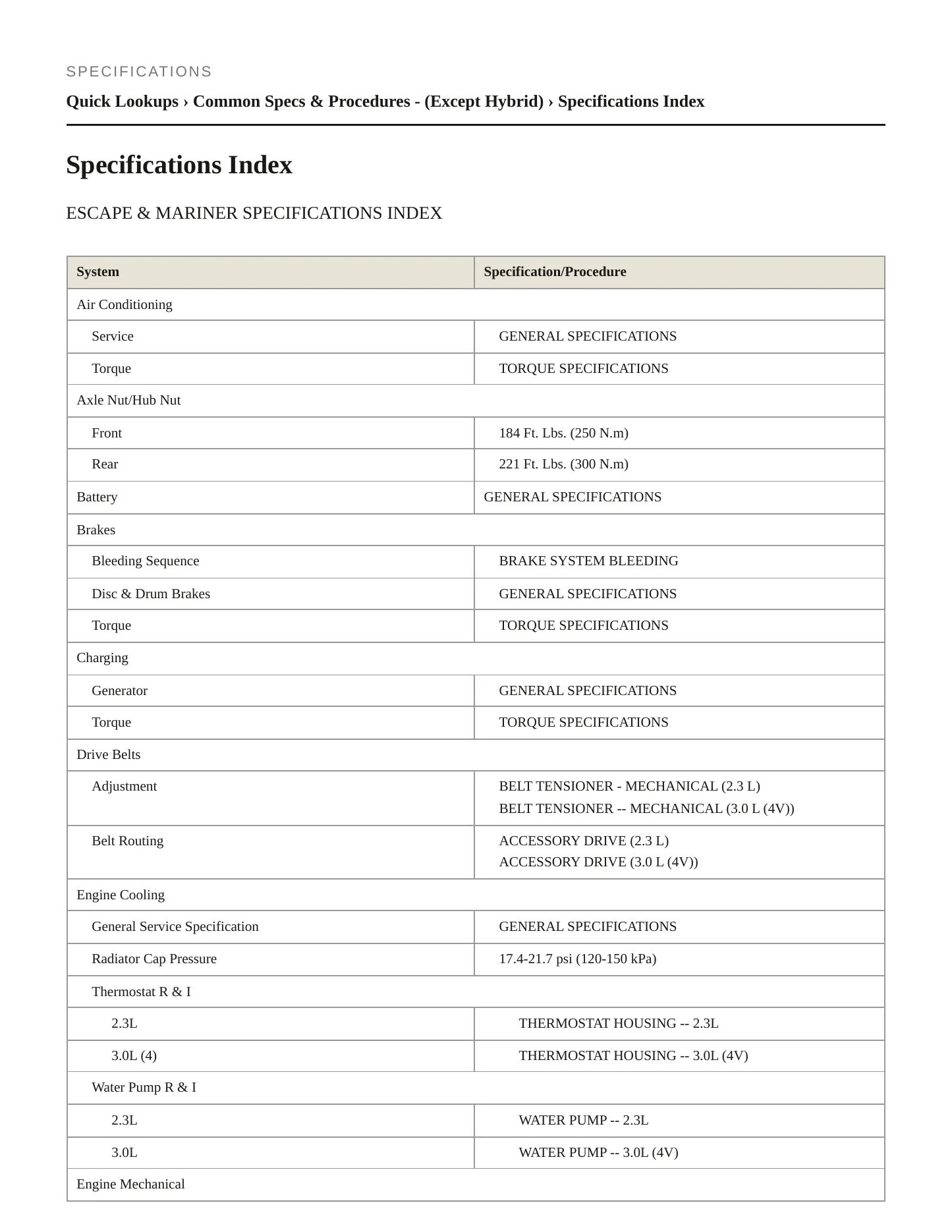 2005 Mercury Mariner service manual page 2