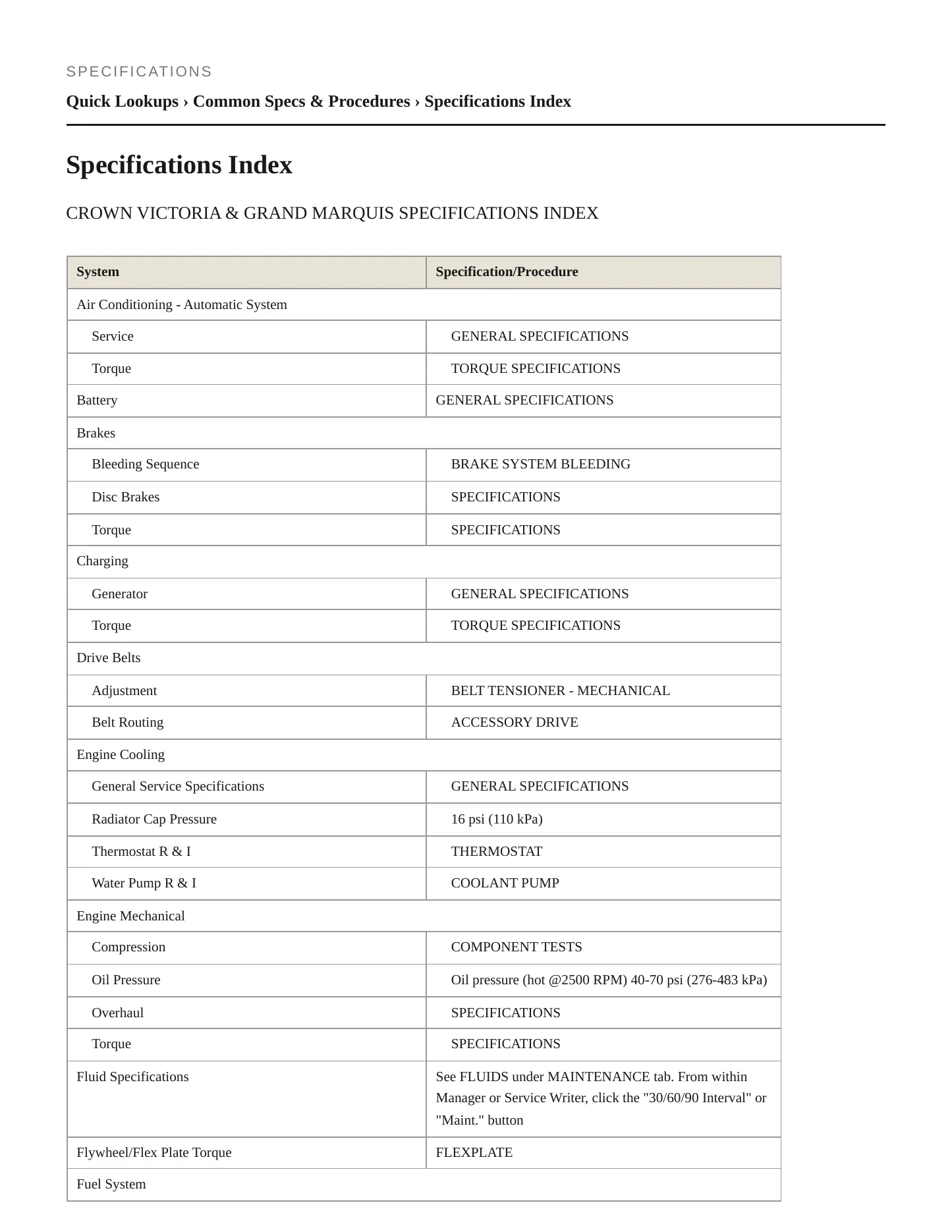 2006 Mercury Grand Marquis service manual page 2