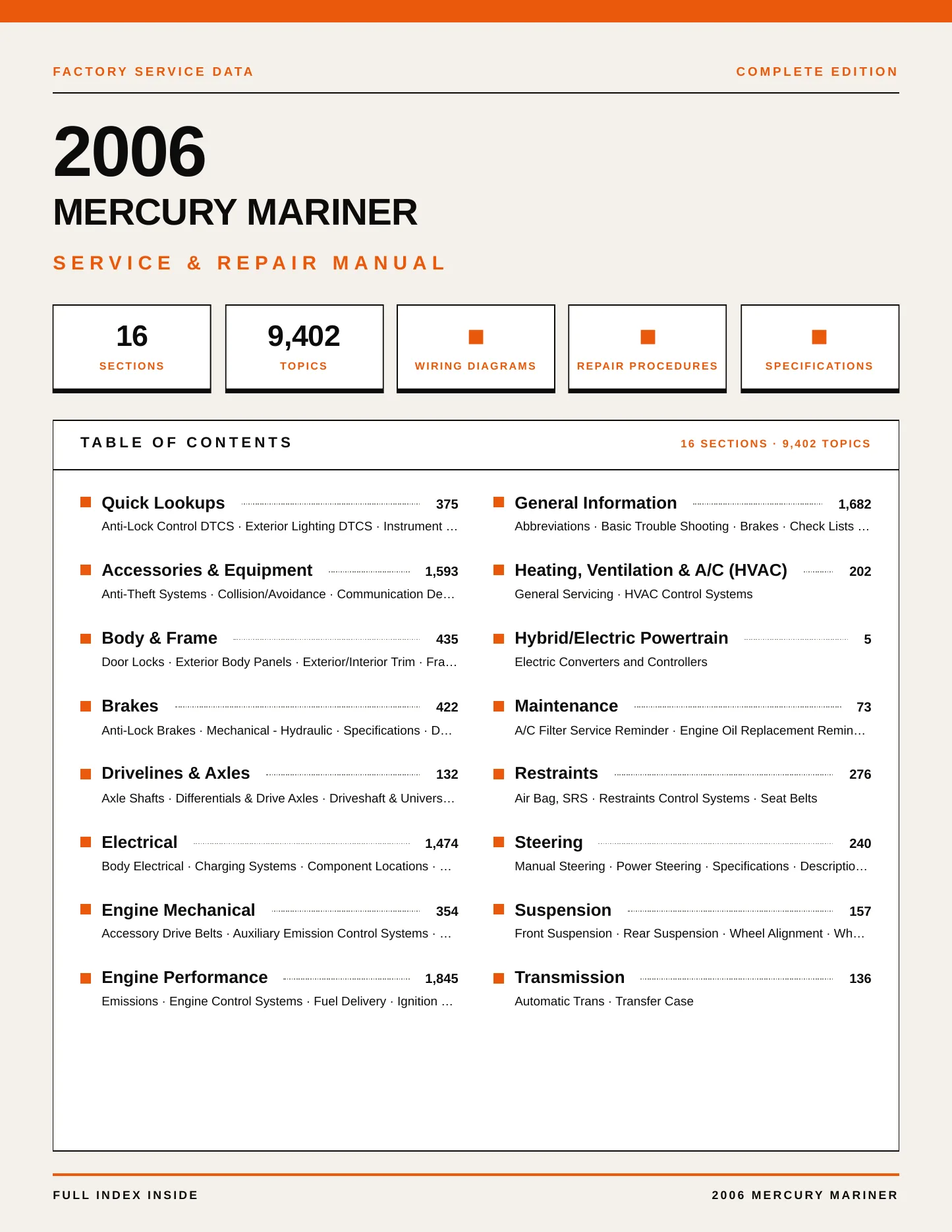 2006 Mercury Mariner service manual page 1
