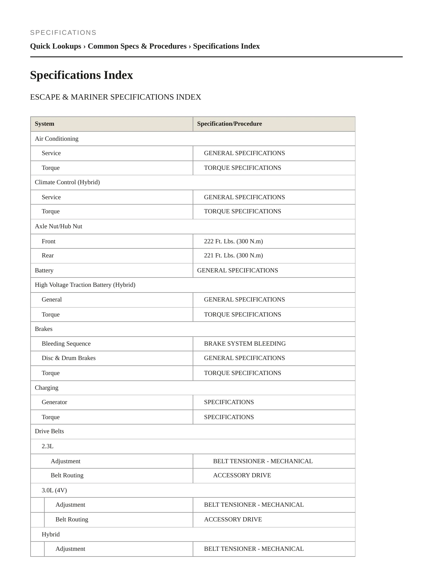 2006 Mercury Mariner service manual page 2
