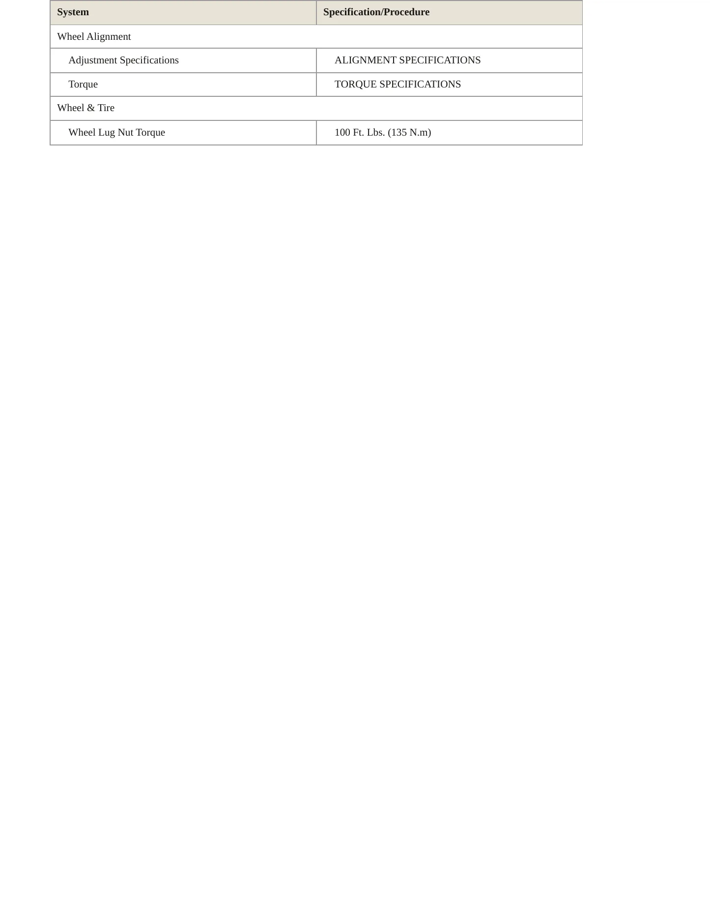 2006 Mercury Mariner service manual page 5