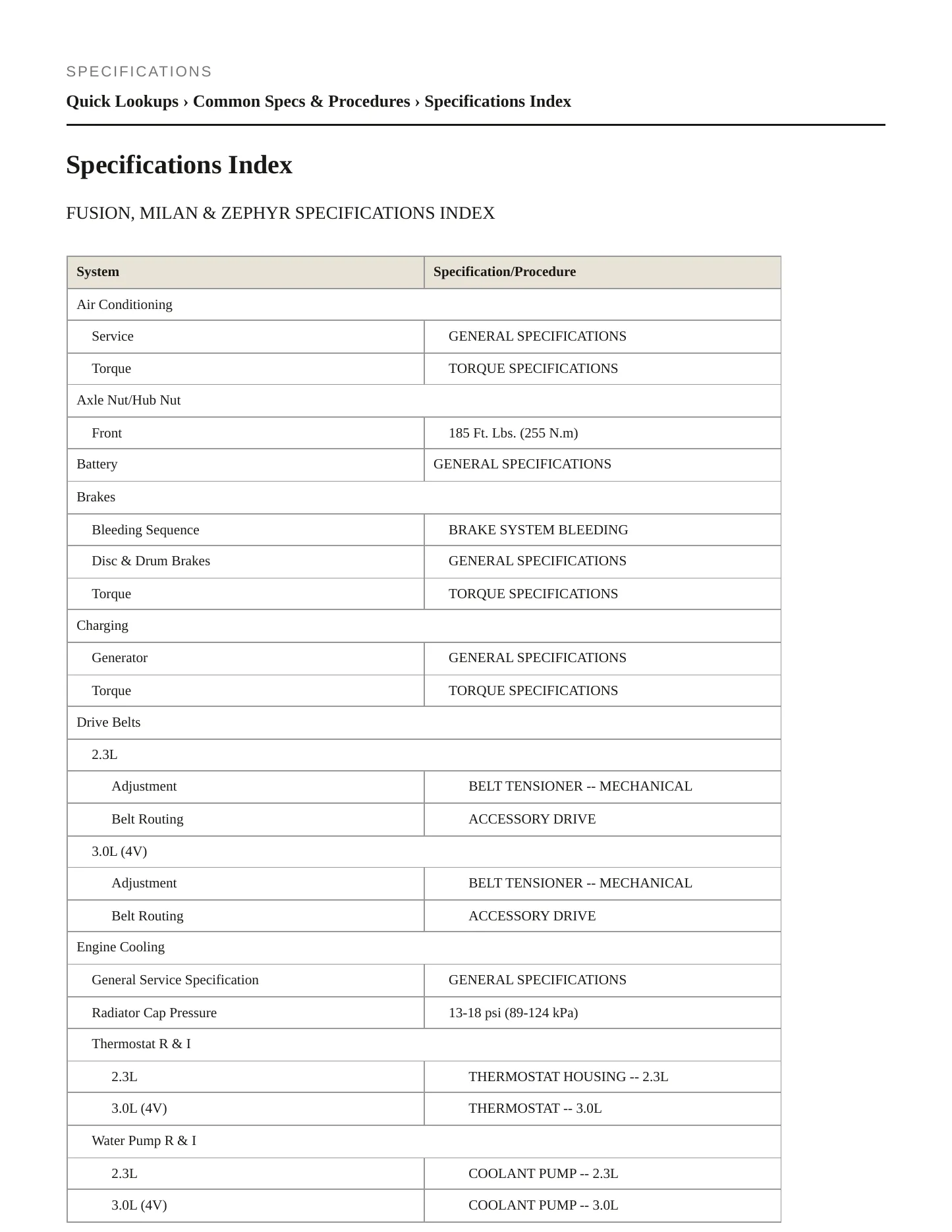 2006 Mercury Milan service manual page 2