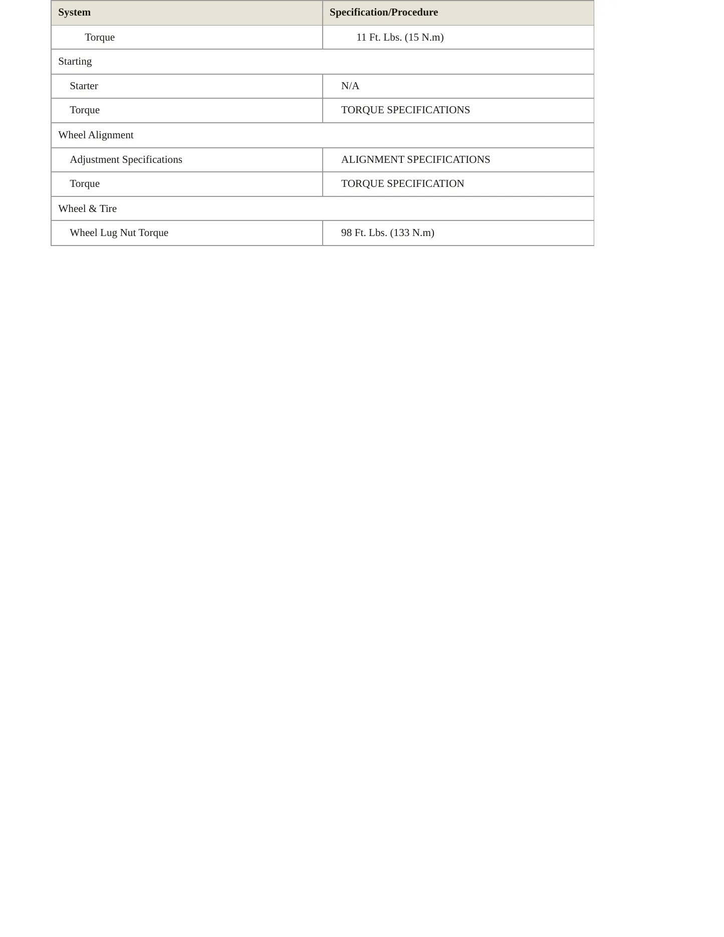 2006 Mercury Milan service manual page 4