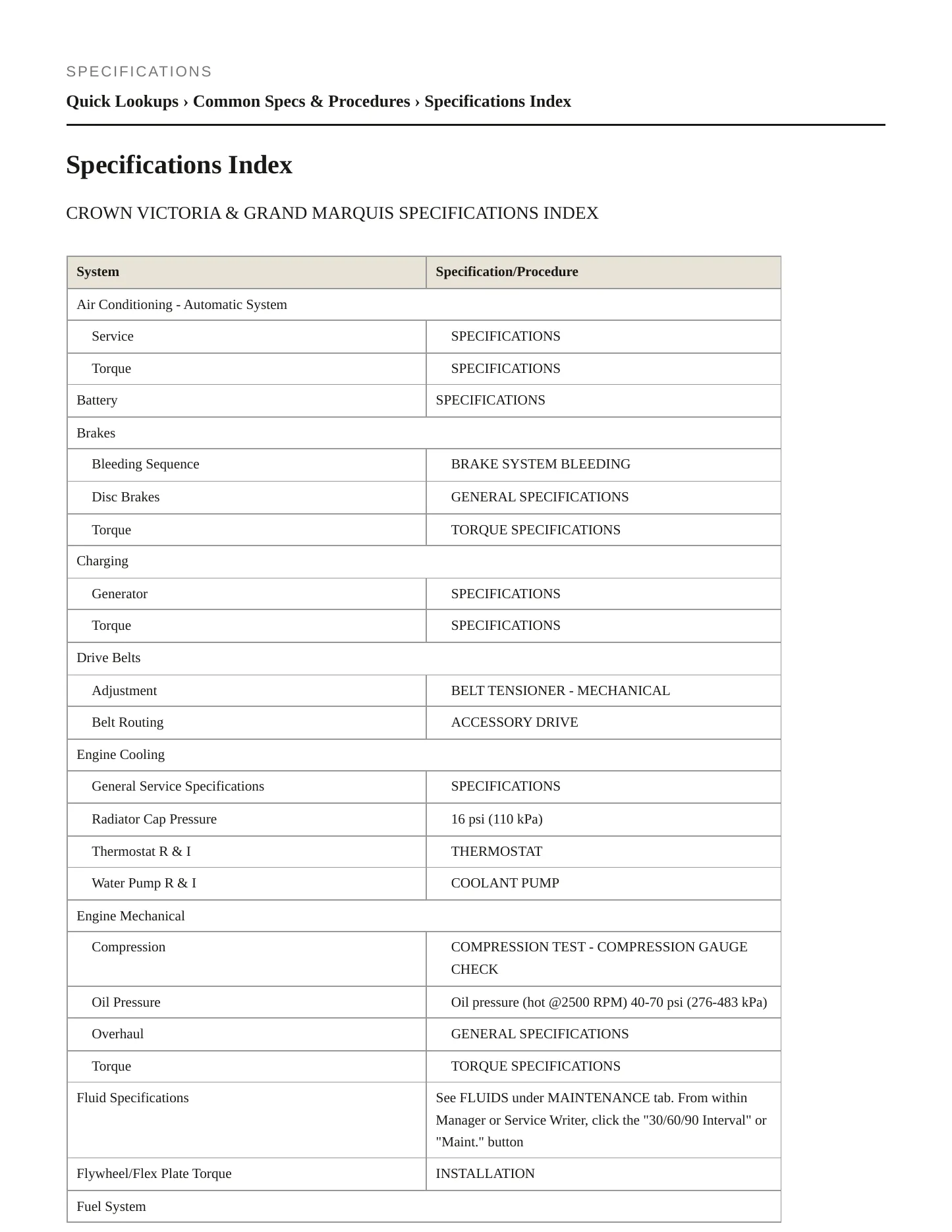 2007 Mercury Grand Marquis service manual page 2