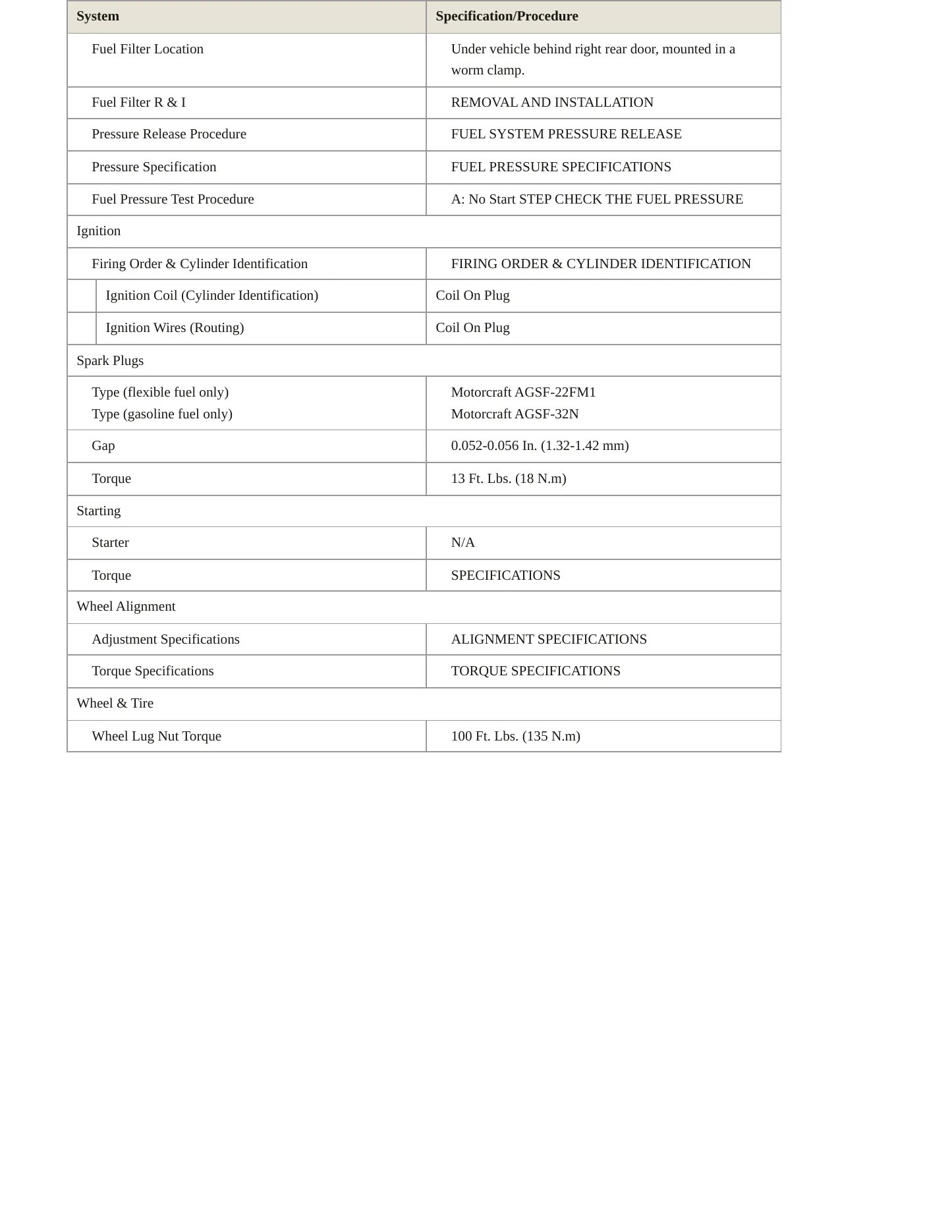 2007 Mercury Grand Marquis service manual page 3