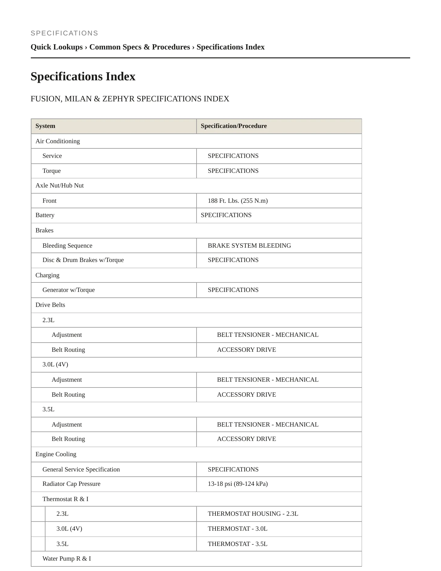 2007 Mercury Milan service manual page 2