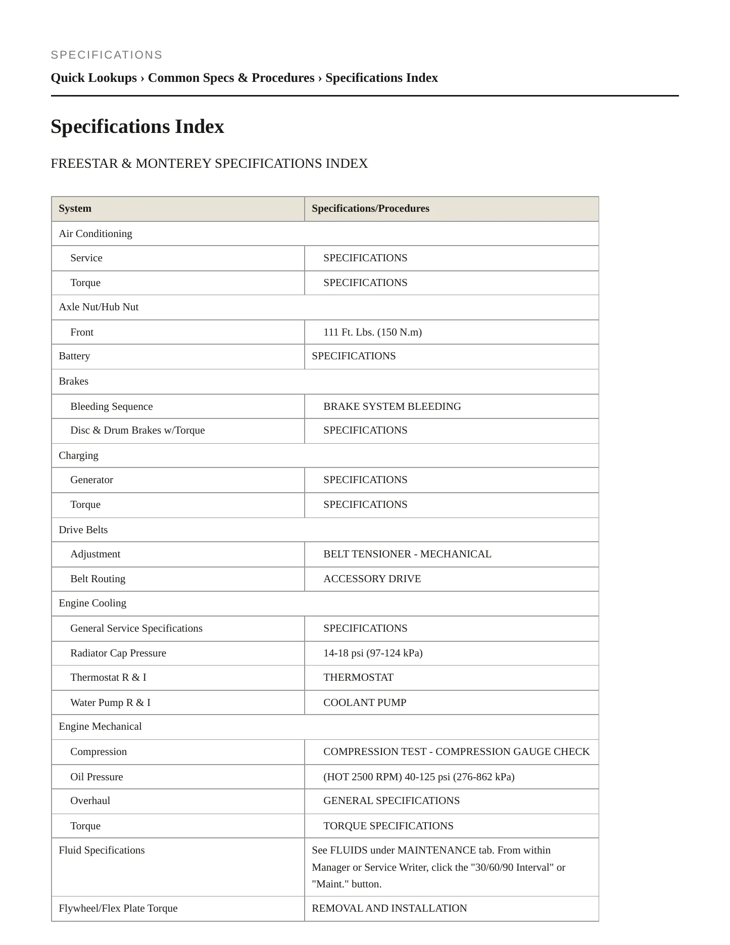 2007 Mercury Monterey service manual page 2