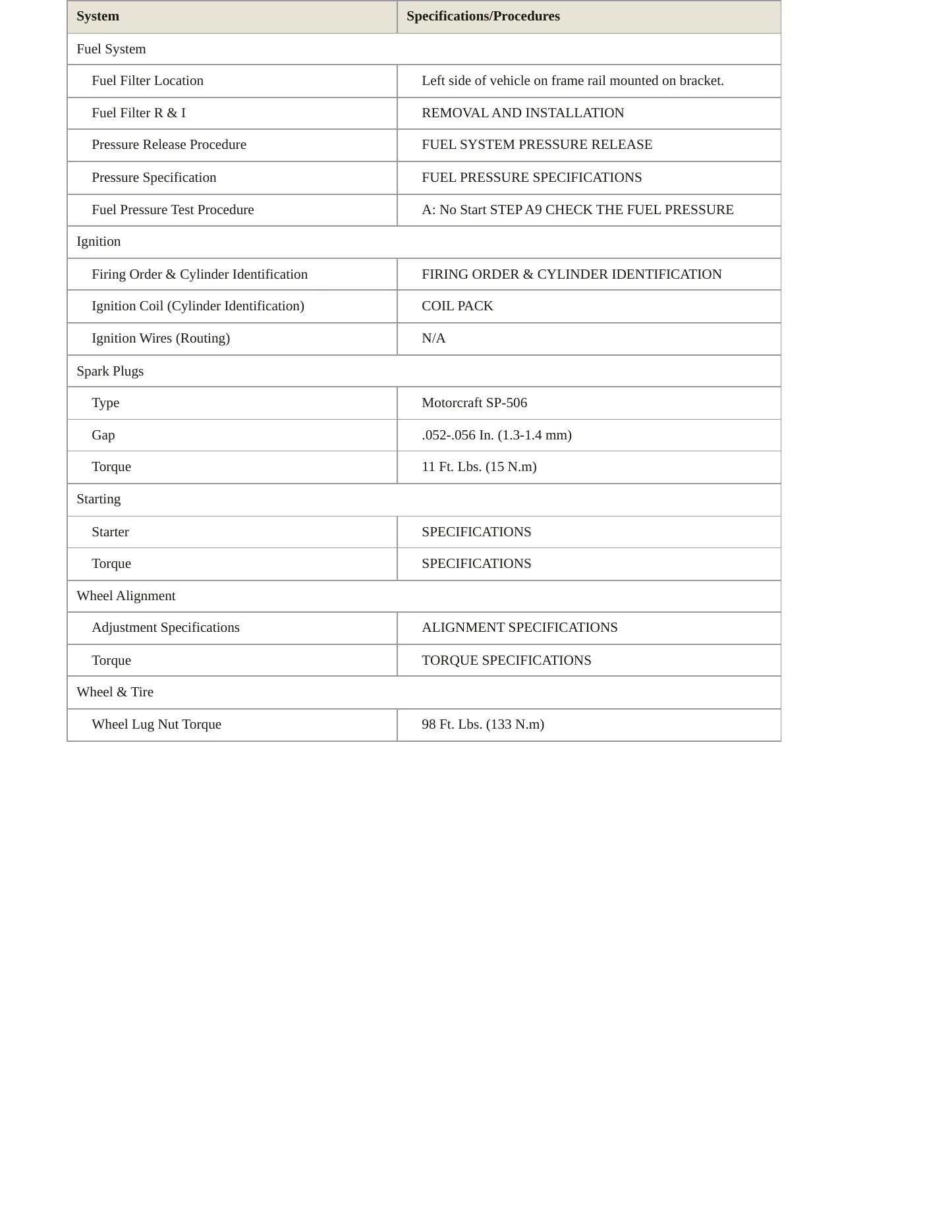 2007 Mercury Monterey service manual page 3